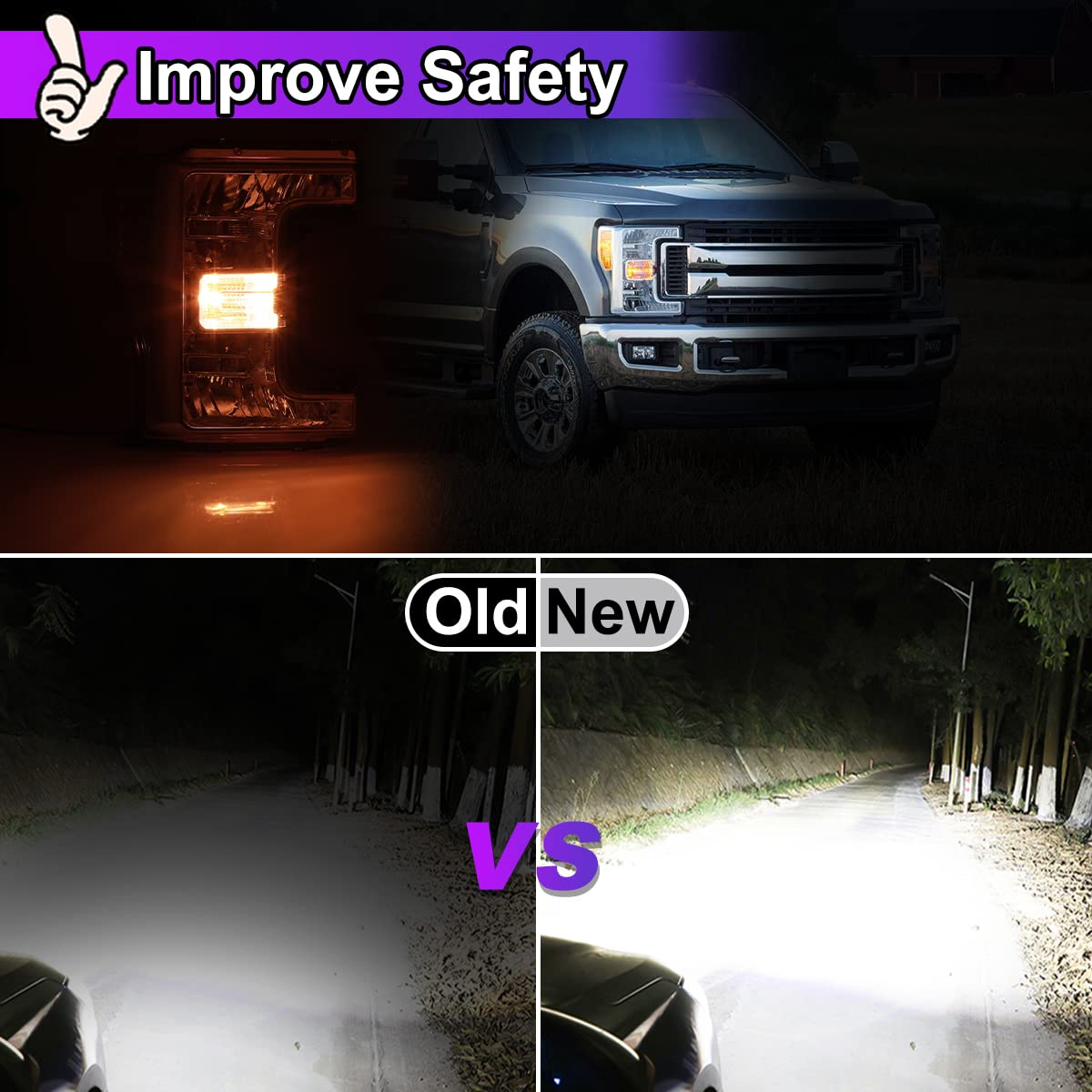 Nixon Offroad LED Headlights Assembly for Ford F-250 F-350 F-450 Super Duty (2017-2019) - Projector DRL Headlights with Turn Signal, High/Low Beam - Chrome Housing & Clear Lens - 1 Pair - Perfect for Off-Roading, Night Driving & Truck Upgrades