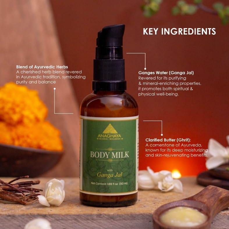 Anaghaya Ultimate Skincare Set for Women - Menopause Relief Cream, Hydrating Body Lotion, Daily Facial Moisturizer & Brightening Face Mask with Sandalwood, Ganges Water & Clarified Butter - Perfect for Dry Skin Care & Anti-Aging Routine