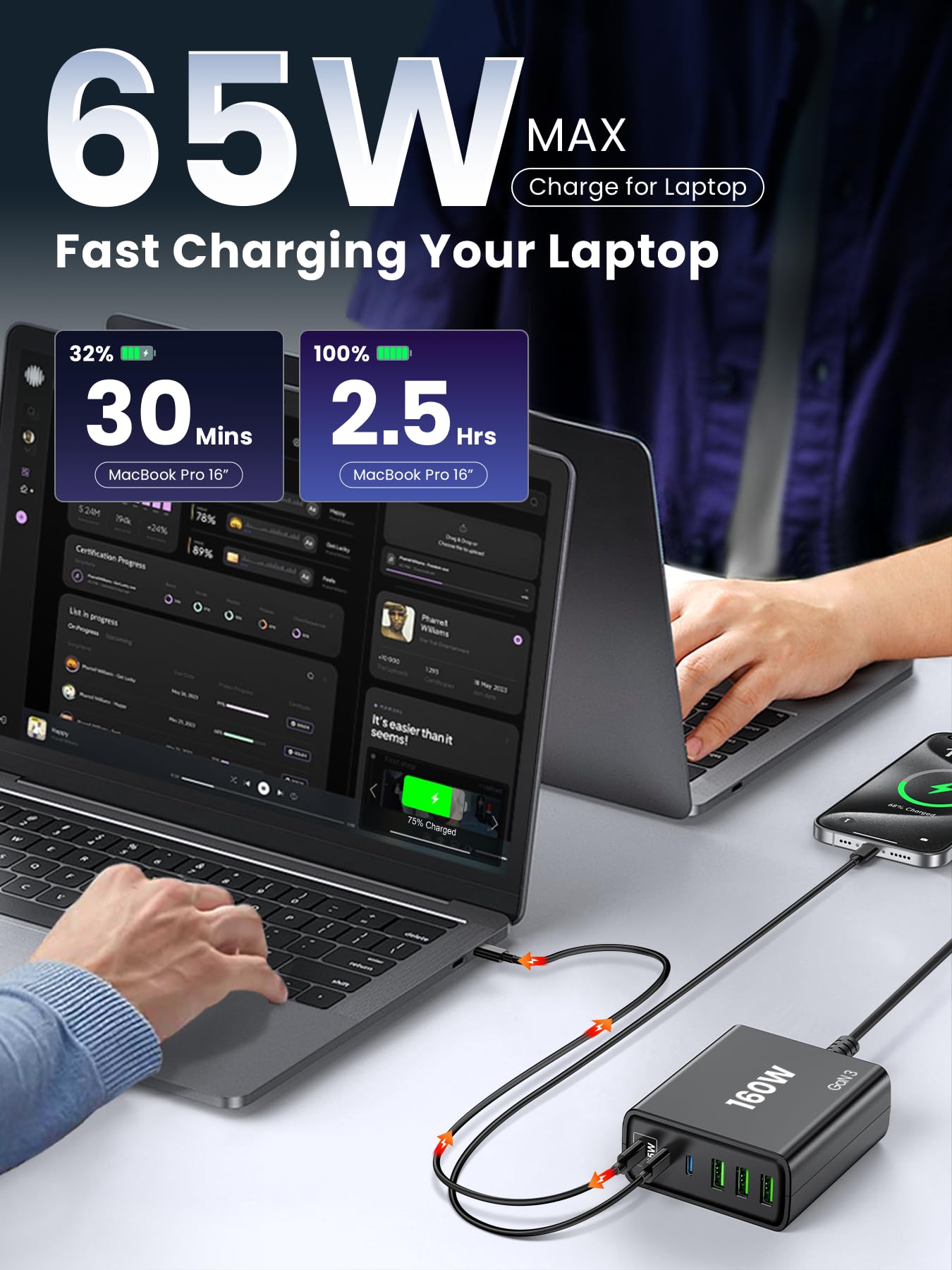 6-Port USB C Fast Charger Block 160W GaN Charging Station - PD Charger for iPhone, iPad, MacBook, Samsung Galaxy - Perfect for Home, Office & Travel Charging Multiple Devices Simultaneously