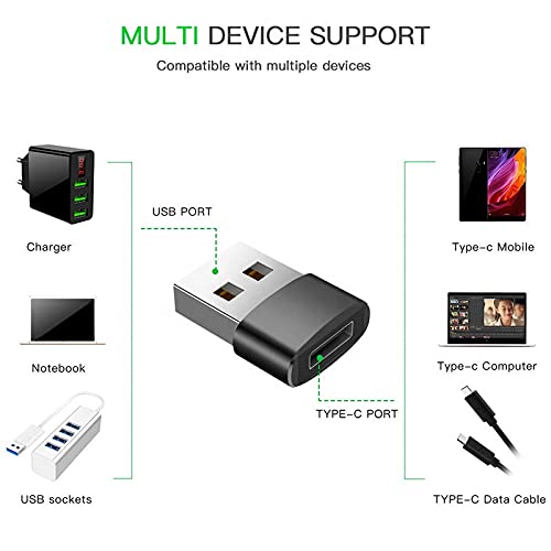 2 Pack USB C to USB Adapter, Type C Female to A Male Charger Cable Converter - Compatible with MacBook, Notebook, Tablet, Smartphone, AirPods, Galaxy S23/S24/A34, iPad 10/Air 4/5 - Space Black & Gray - Perfect for Charging, Data Transfer & Connecting Devices