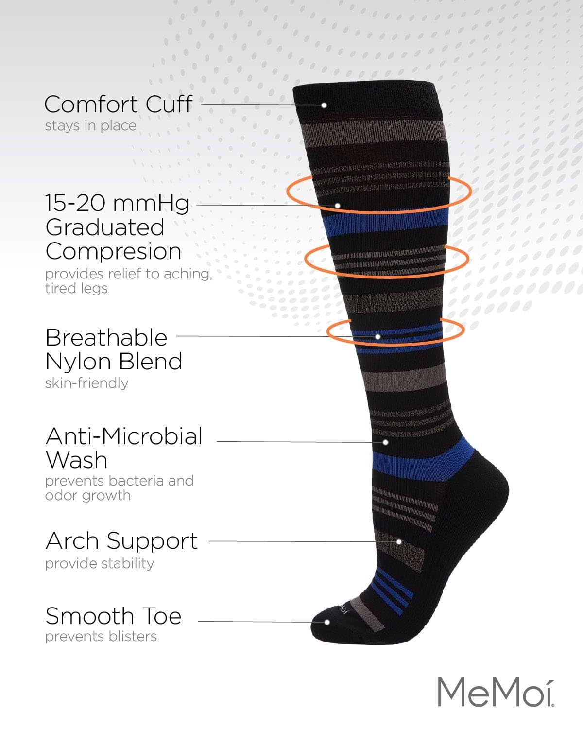MeMoi Women's Striped Nylon 15-20mmHg Graduated Compression Socks for Circulation, Running & Travel - Comfortable Support Socks for Nurses, Athletes & Long Flights