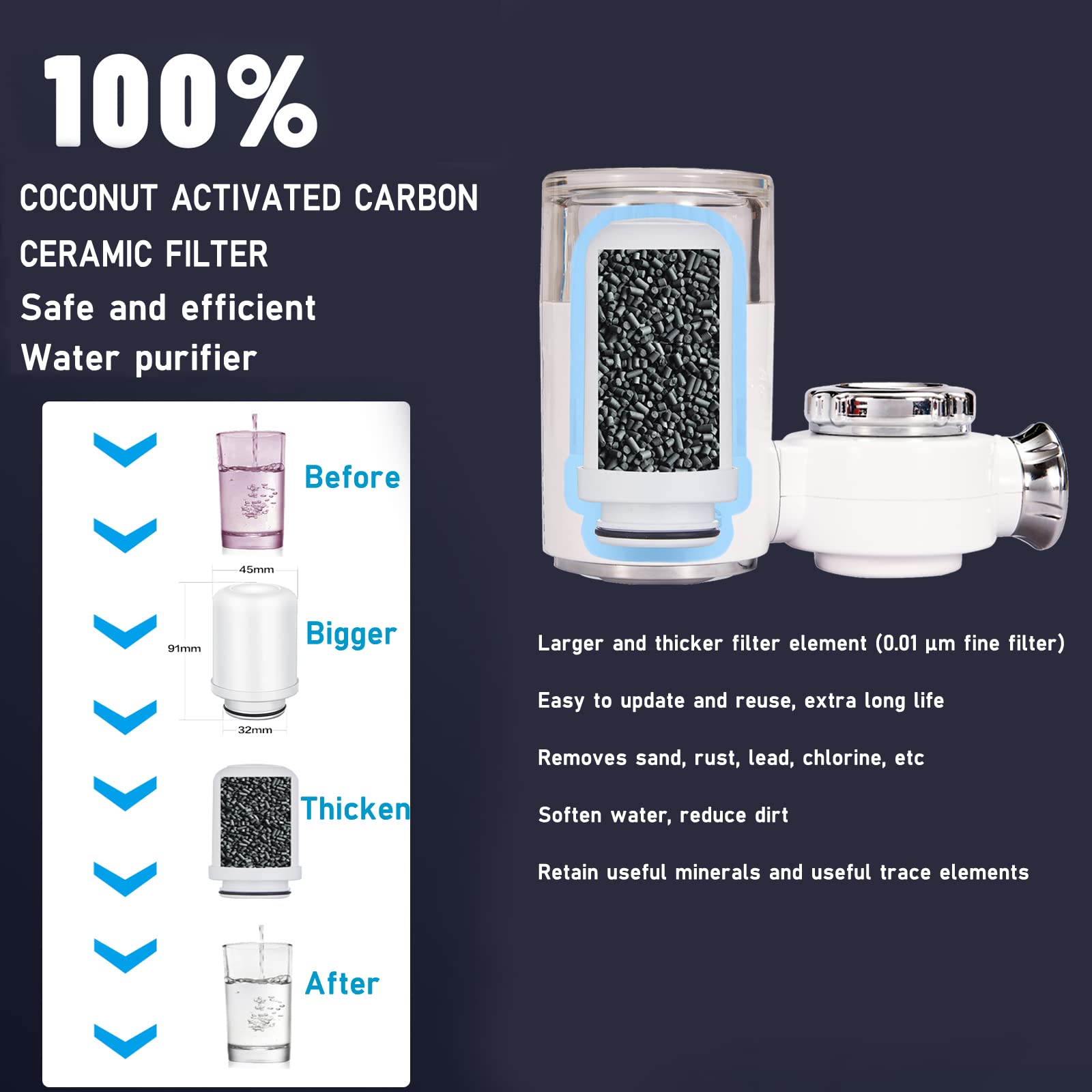 Premium Faucet Water Filter Cartridge x 2 - Ceramic Replacement Filter Element for Tap Water Purifier | Clean Drinking Water for Kitchen, Bathroom & RV Use