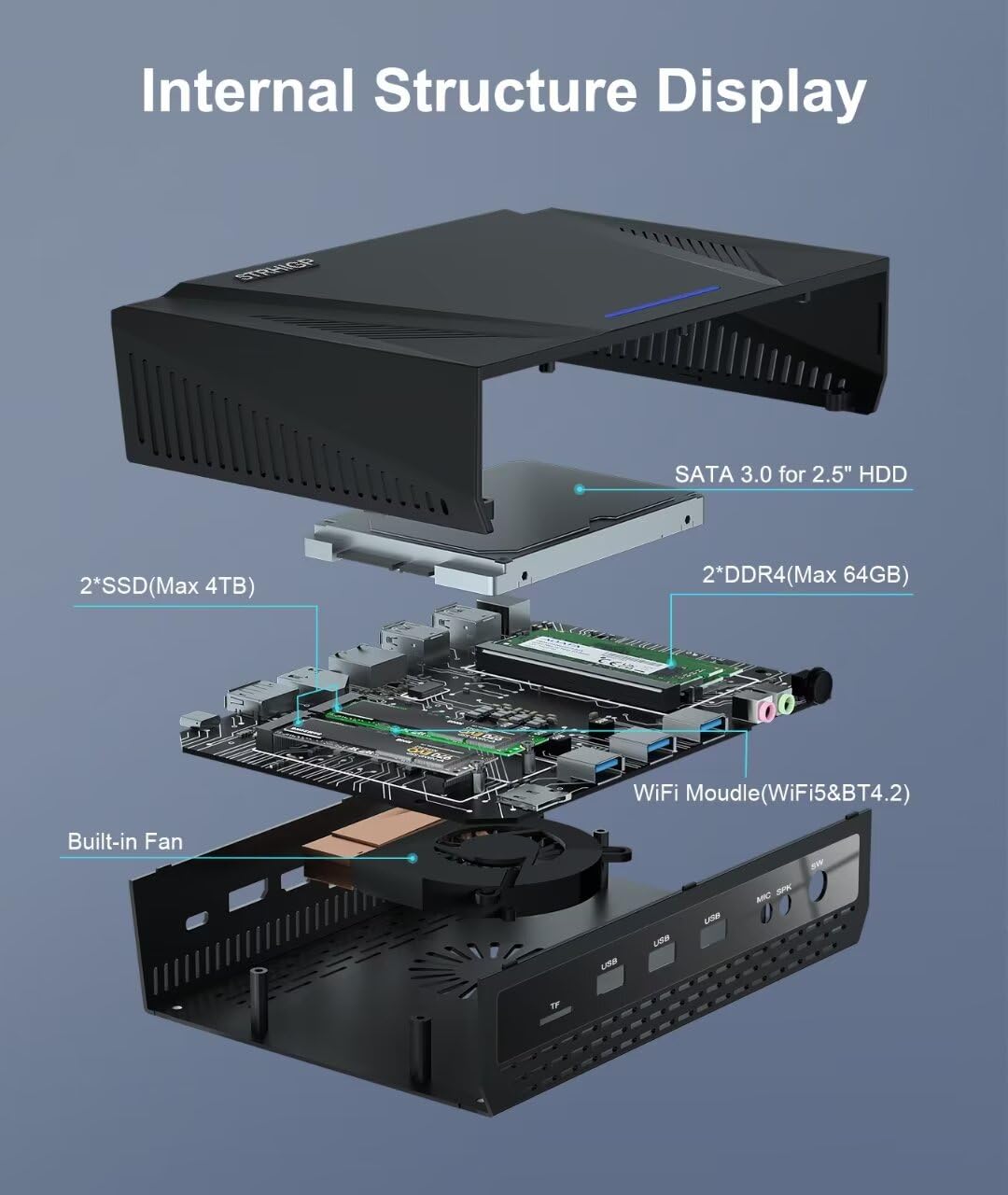 STRHIGP Mini Computer i7 10870H Mini PC - Windows 11 Pro, 32GB RAM, 256GB SSD + 1TB HDD, WOL Auto Power On, 4K Triple Display, Gigabit Ethernet, WiFi5 & BT4.2, VESA Mount - Perfect for Home Office, Gaming, and Digital Signage