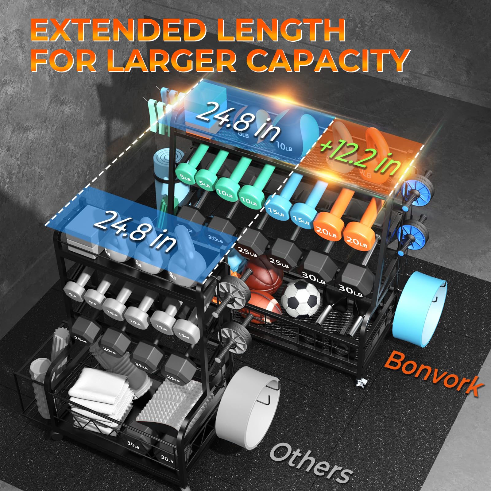 Bonvork Adjustable XL Dumbbell Rack with Wheels - Heavy Duty Weight Stand for Dumbbells, Kettlebells & Gym Equipment - Home Gym Storage Organizer for Yoga Mats, Exercise Balls - Perfect for Garage, Basement & Home Workout Spaces