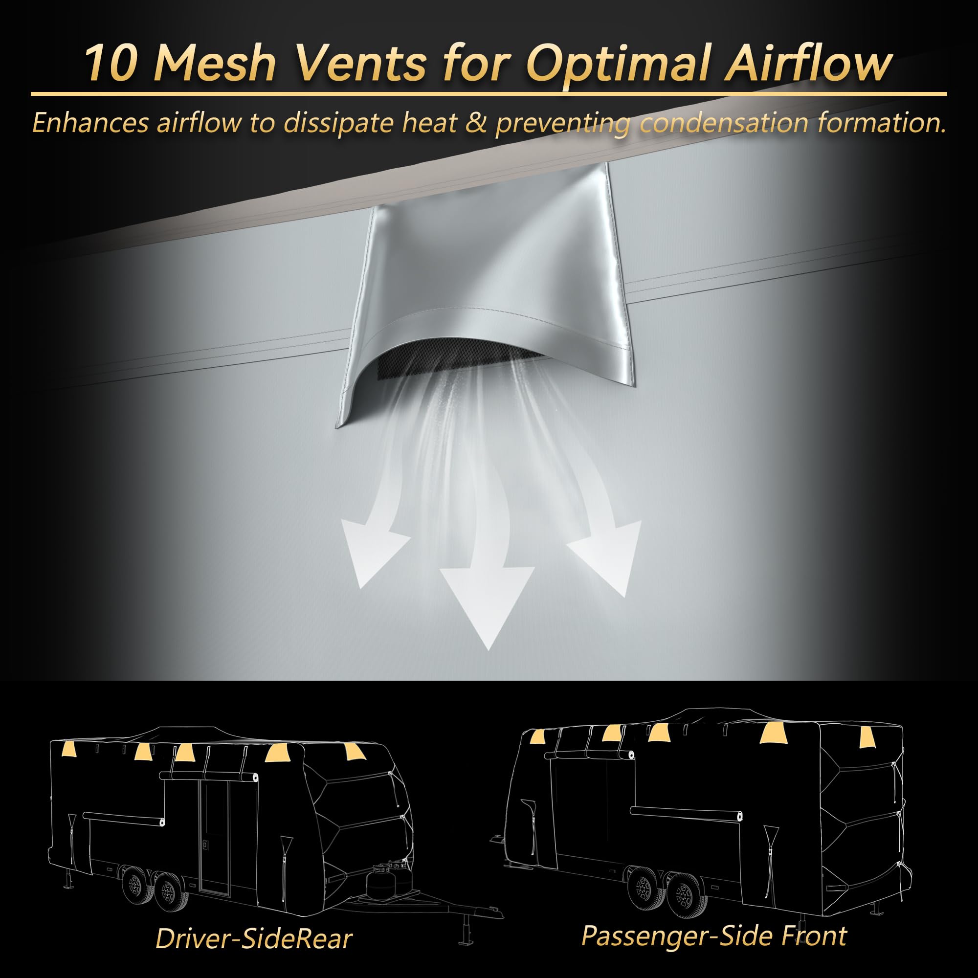 **Waterproof Oxford Fabric RV Cover 20'-22' - Heavy Duty Rip-Resistant Camper Cover with Anti-UV Protection for Winter Snow | Includes Jack Cover, 4 Tire Covers & Gutter Covers | Ideal for Travel Trailers, Motorhomes & Outdoor Storage**