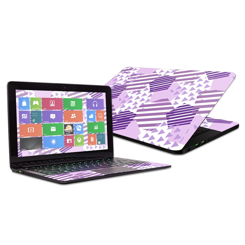 Razer Blade Stealth 12.5