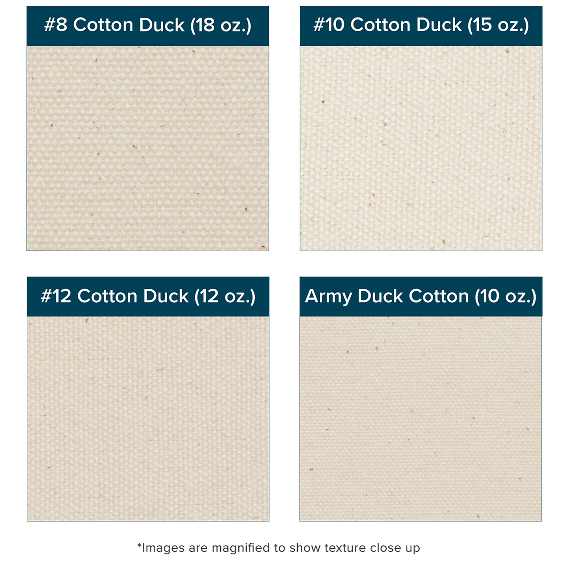 Premium Unprimed Cotton Duck Canvas Blankets for Artists - 12oz Heavyweight Blank Canvas for Oil & Acrylic Painting, Sketching & DIY Projects - 96