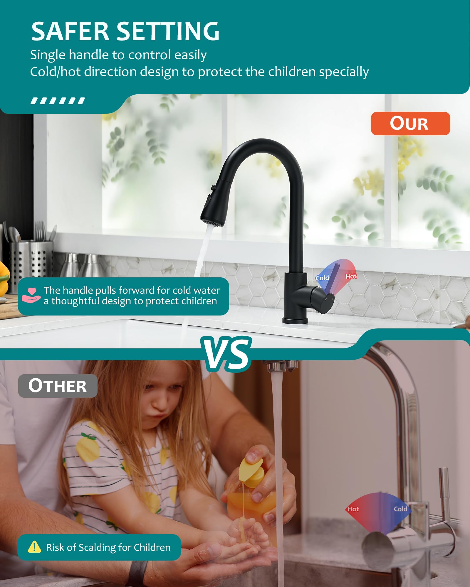 Stainless Steel Single Handle Pull Down Kitchen Faucet with Sprayer - Matte Black RV Sink Faucet for Kitchen & Laundry | Perfect for Small Spaces, Campers & Mobile Homes