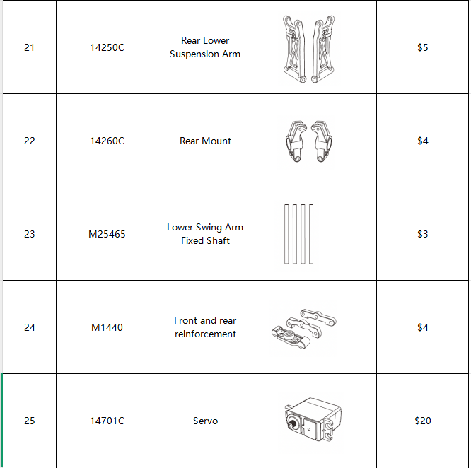 MJX Hyper Go 14211 RC Car Replacement Parts Kit - Full Set of Durable Spare Parts for Off-Road RC Vehicles | Perfect for Repairs, Upgrades & Maintenance of Your Remote Control Car