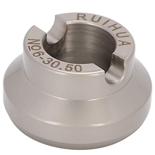 30.5mm
