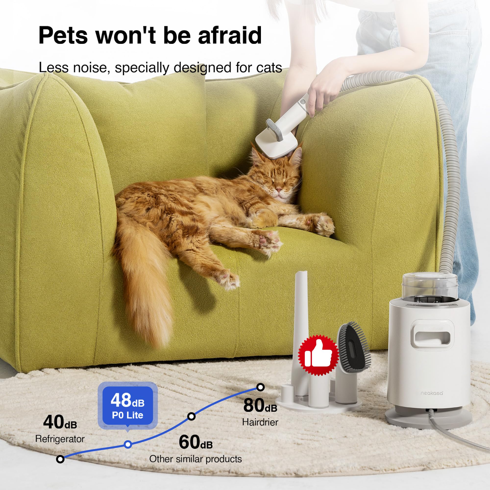 Neakasa P0 Lite Pet Grooming Kit & Vacuum - 99% Hair Removal for Cats & Dogs, 4-in-1 Grooming Tools with Low Noise Design - Perfect for Home Pet Shedding & Cleaning