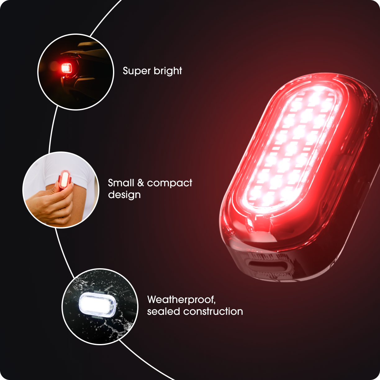 Lumos Firefly Mini - Ultra Bright LED Keychain Flashlight for Camping, Hiking & Emergency Use | Compact & Waterproof Outdoor Gear