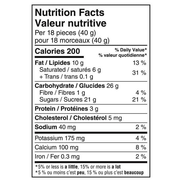 Maltesers Milk Chocolate Candy Bites - 2 Pack (650g/22.9oz Each) with Ice Pack | Premium Sharing Size Chocolate Treats | Perfect for Parties, Movie Nights & Gift Giving | Shipped from Canada