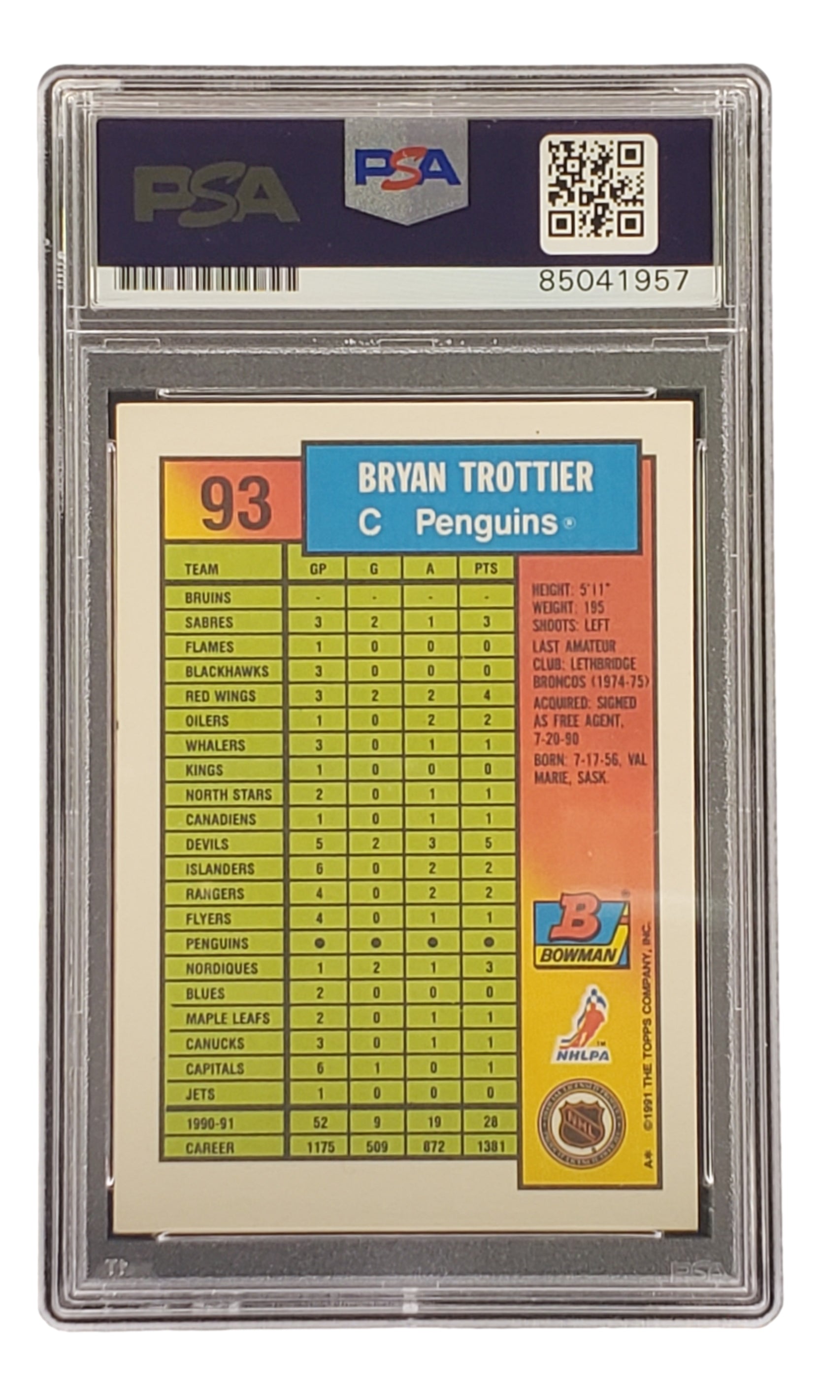 Bryan Trottier Autographed 1991 Topps #93 Pittsburgh Penguins NHL Hockey Card - PSA/DNA Certified - Collectible Memorabilia for Hockey Fans & Sports Card Enthusiasts