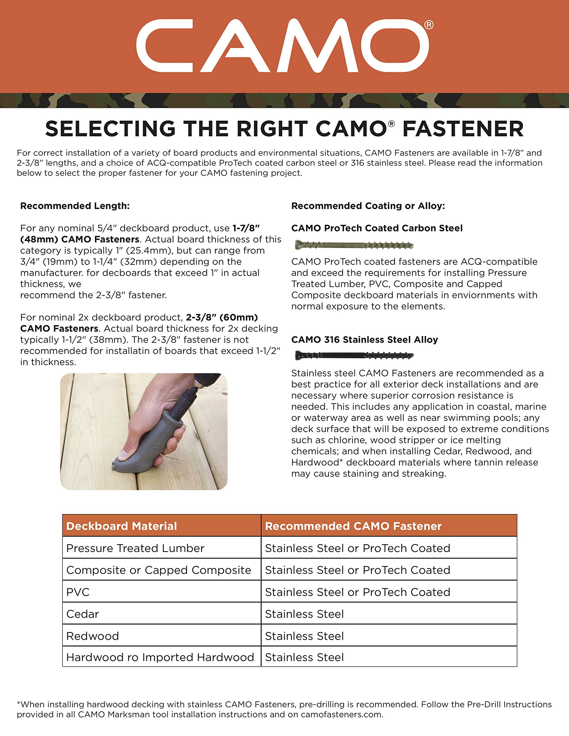 CAMO Edge Deck Screws 1-7/8