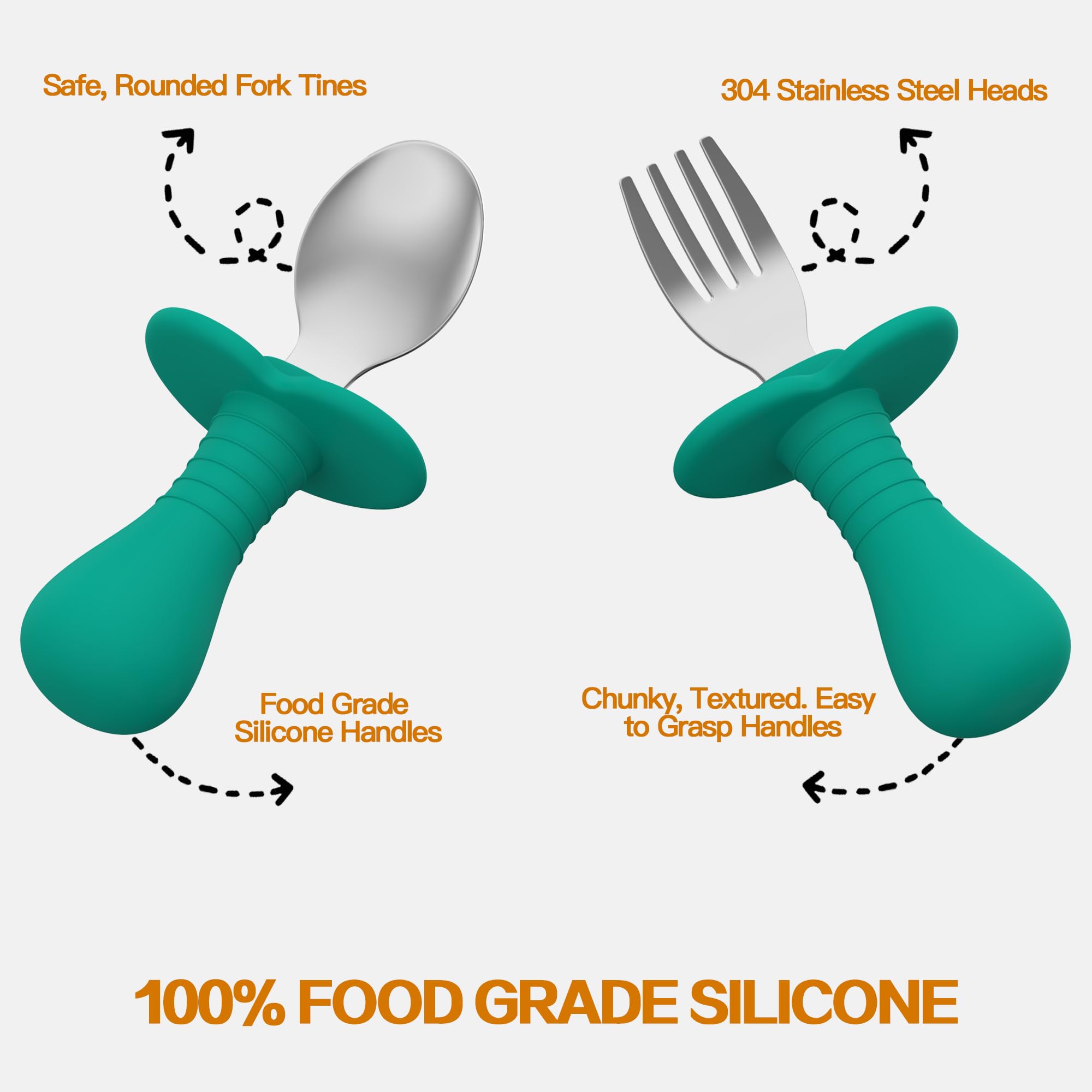 2-Piece Stainless Steel Toddler Utensil Set - BPA-Free Kids Forks & Spoons with Round Handle & Anti-Choke Design | Safe Flatware for Babies & Toddlers | Perfect for Daycare, Travel & Home Mealtime (Green)