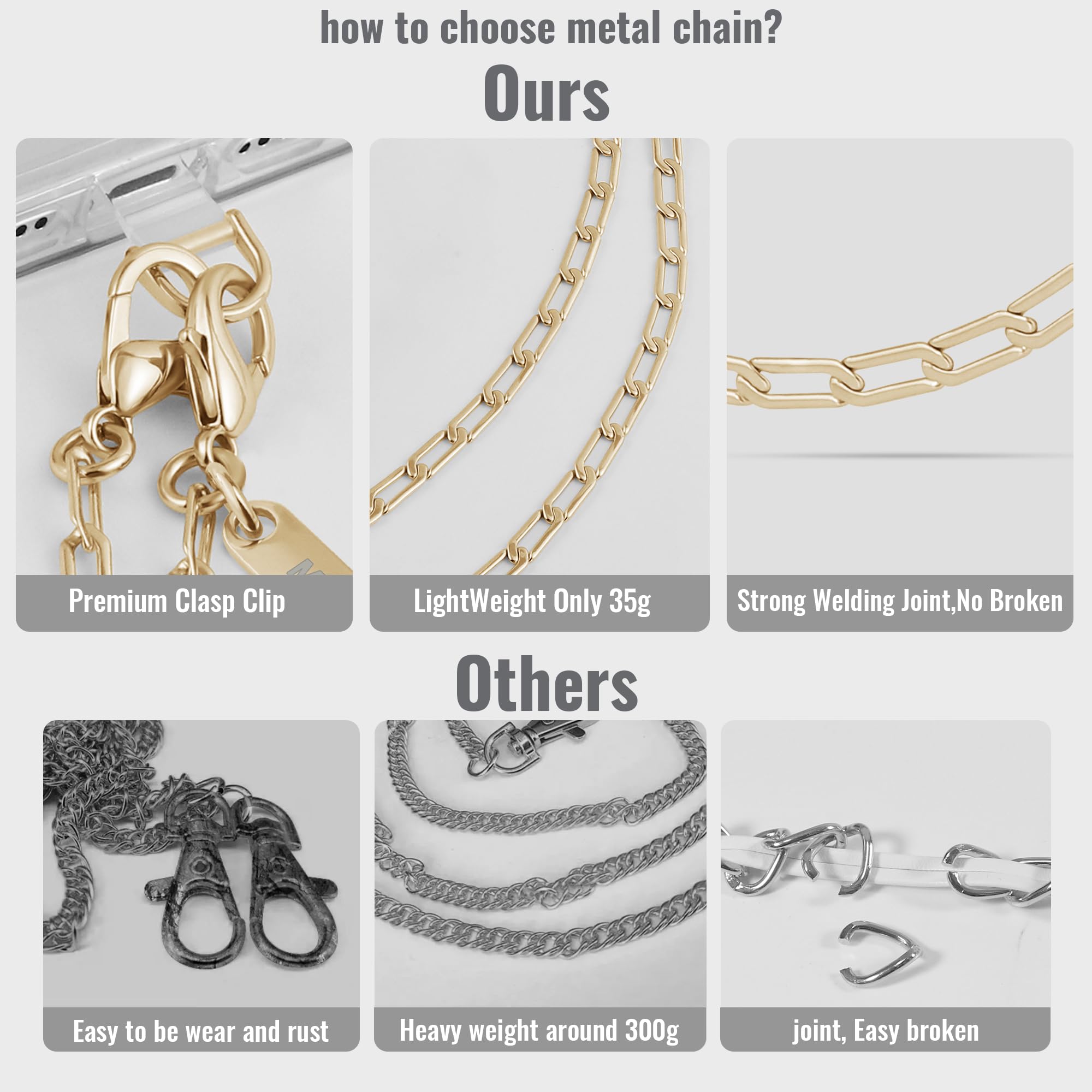 Lightweight Detachable Phone Lanyard Crossbody Chain with Metal Neck Holder & Tether Tab - Stylish iPhone 16 Accessory for Women & Girls - Perfect for Shopping, Traveling, and Everyday Use