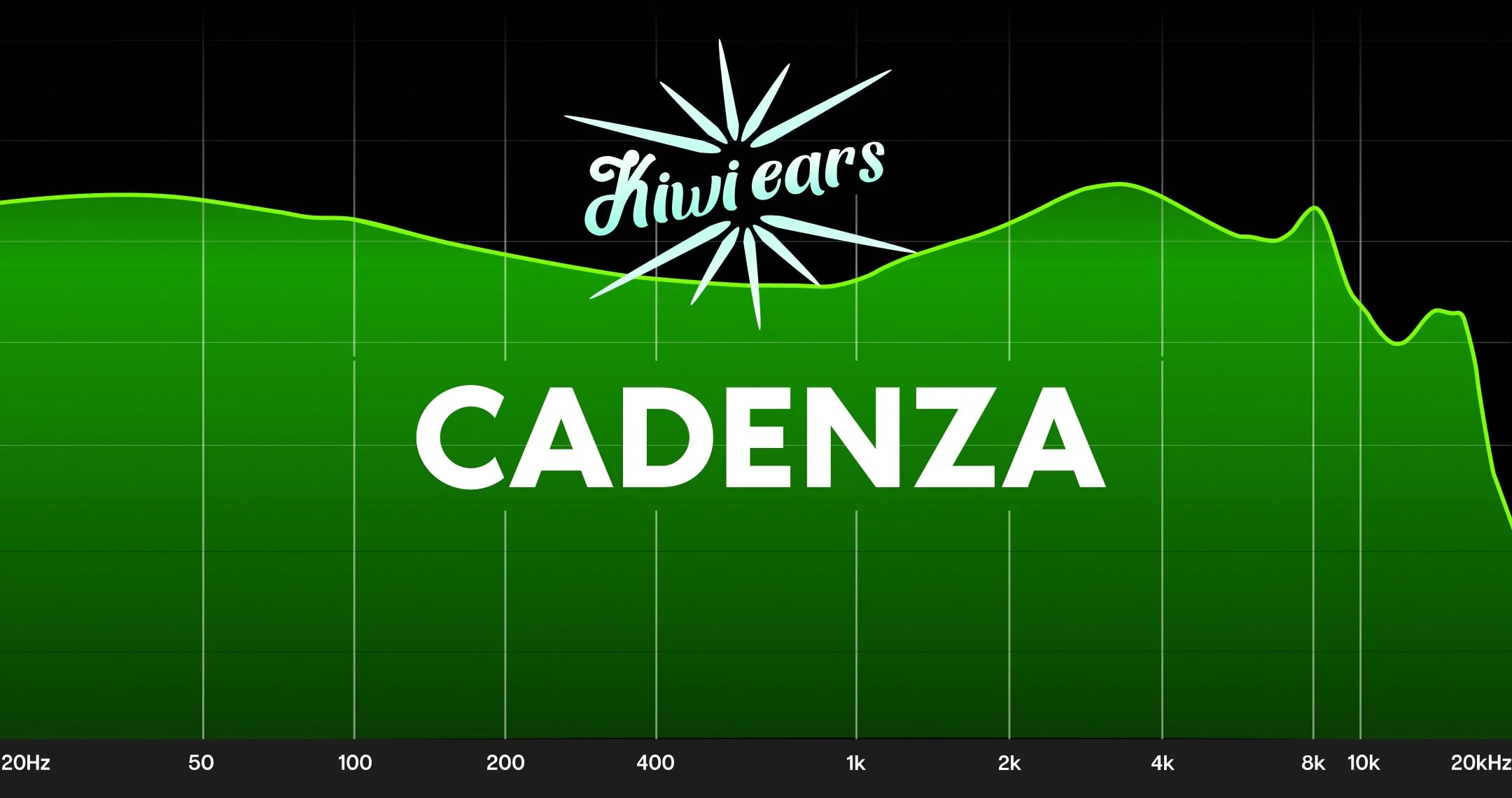 Kiwi Ears Cadenza High-Fidelity In-Ear Monitors (IEM) with Balanced Sound - Perfect for Audiophiles, Musicians & Gaming Enthusiasts