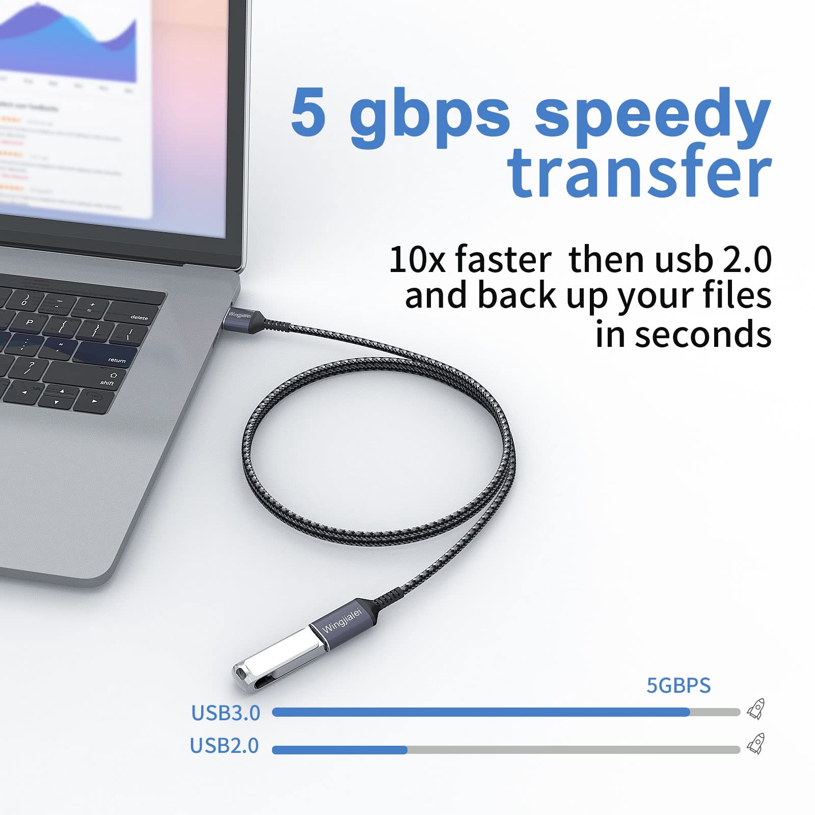 USB 3.0 Extension Cable 4FT - High Speed Male to Female USB Extension Cord for Printer, Keyboard, Flash Drive, Hard Drive, Camera, Playstation, Webcam & Projector - Perfect for Home Office, Gaming Setup & Multimedia Devices