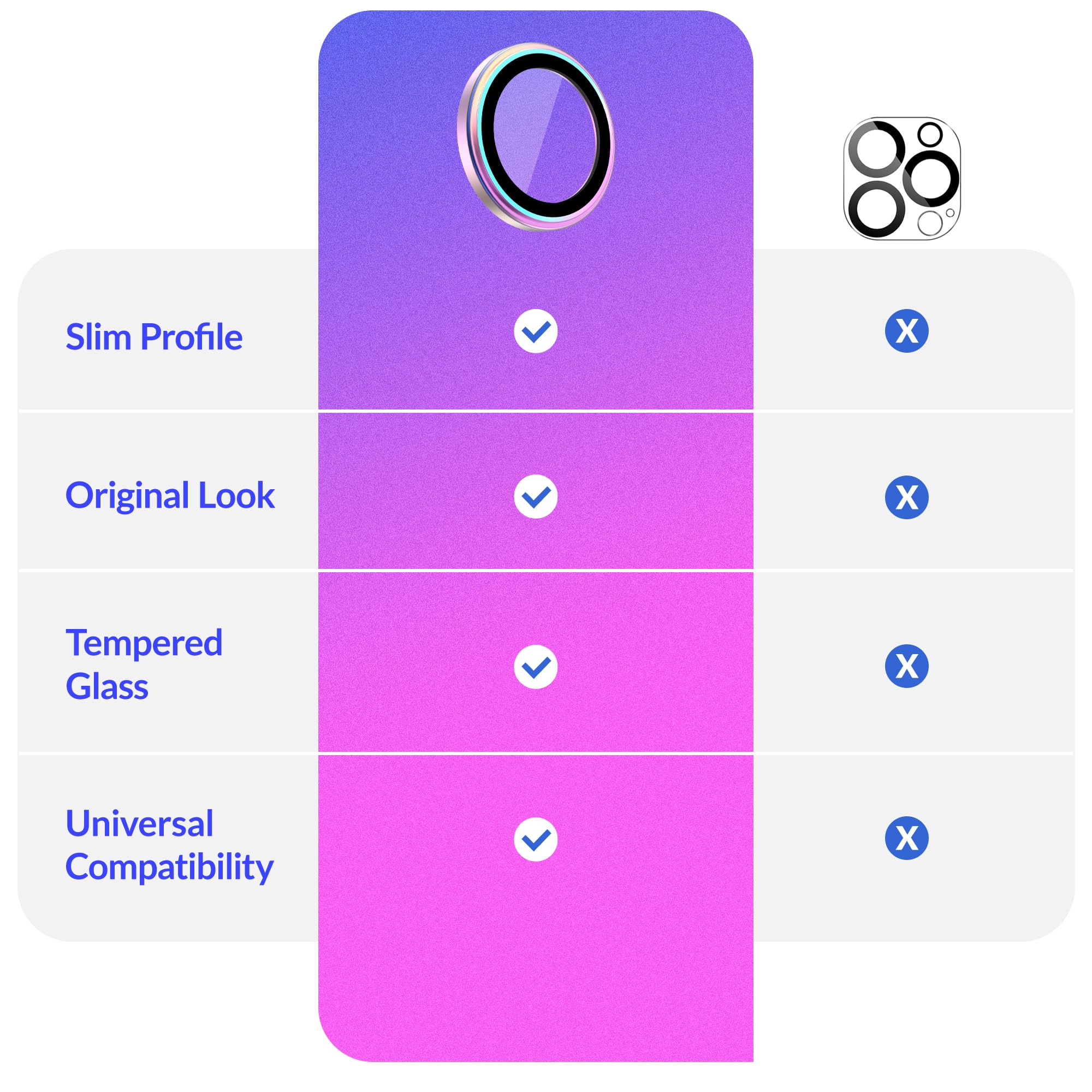 LONLI iPhone 16 Pro & 16 Pro Max Triple Camera Lens Protector - Shatterproof HD Clear Iridescent Cover - Perfect for Outdoor Photography, Travel & Daily Protection