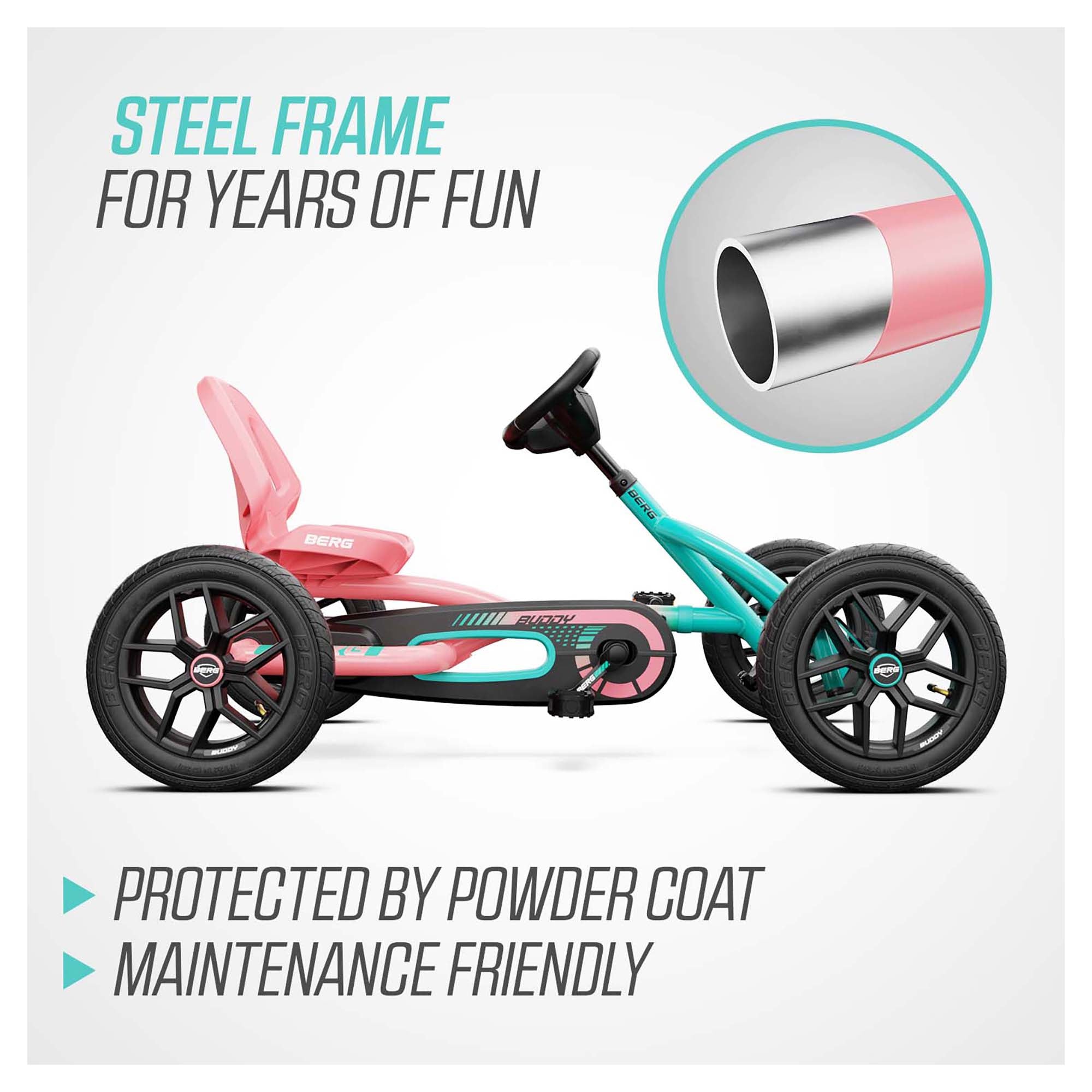Buddy Lua 2.0 Go Kart for Kids - Electric Ride On Toy Car with Parental Remote Control - Outdoor & Indoor Fun for Ages 3-8 Years - Perfect Birthday Gift for Boys and Girls
