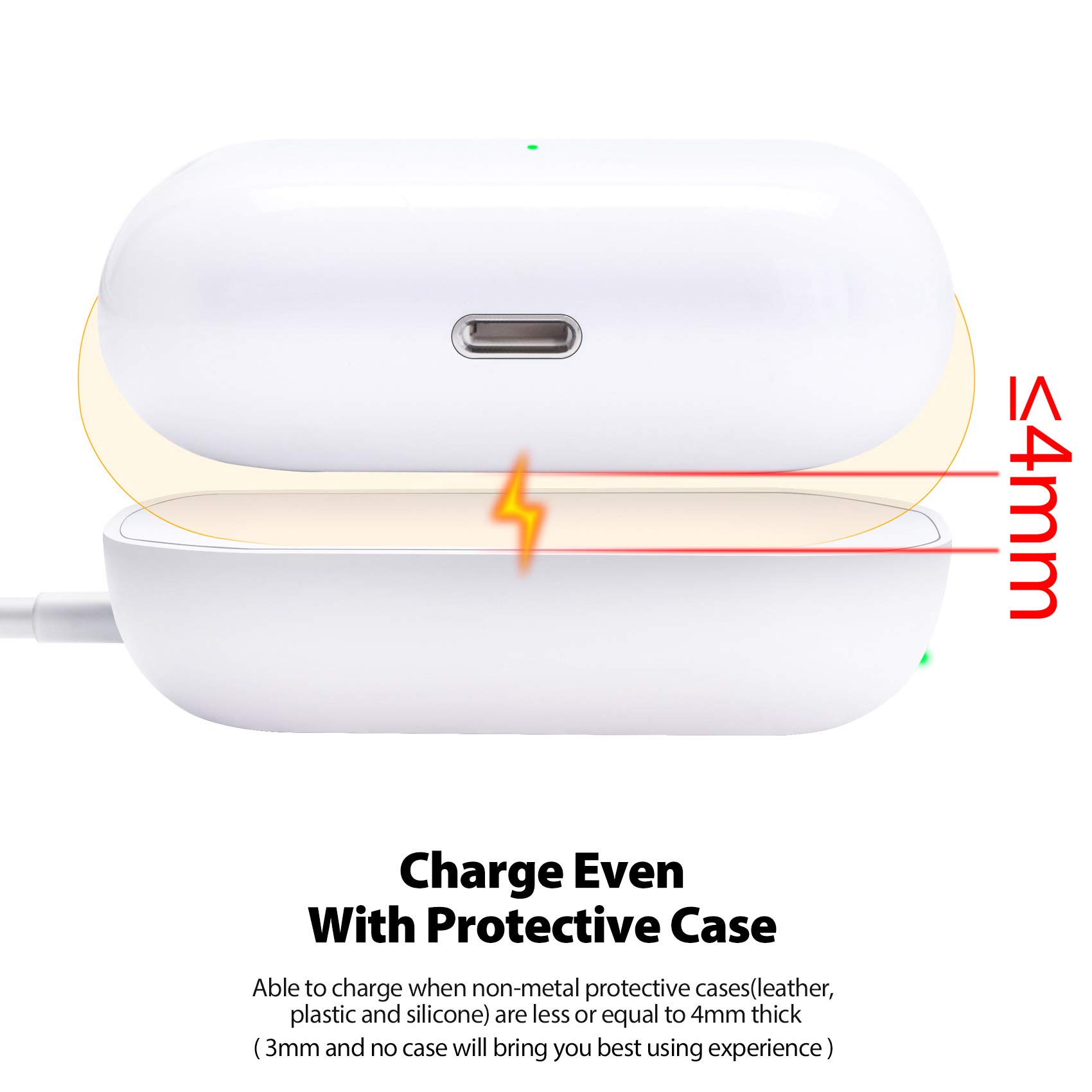 Wireless Charger for AirPods 4 & AirPods Pro 2 with Active Noise Cancellation - Fast Charging Case Compatible with iPhone 14/13/12 - Perfect for Travel, Workouts & Daily Commute (White)