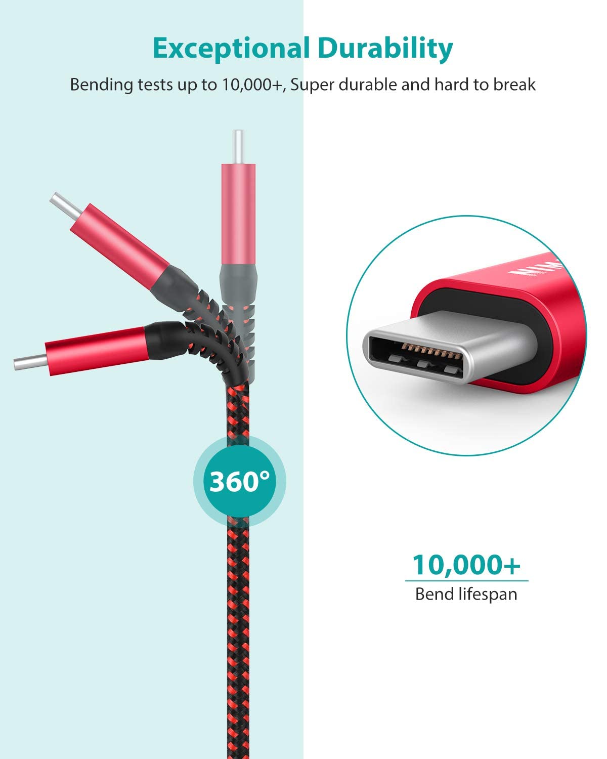 NIMASO 2-Pack USB C to USB 3.1 Adapter - Type C Male to USB Female OTG Cable Compatible with iPhone 15 Series, MacBook Pro, iPad, Samsung Galaxy, Huawei, Google Pixel - Red | Perfect for Data Transfer, Charging & Connecting Peripherals