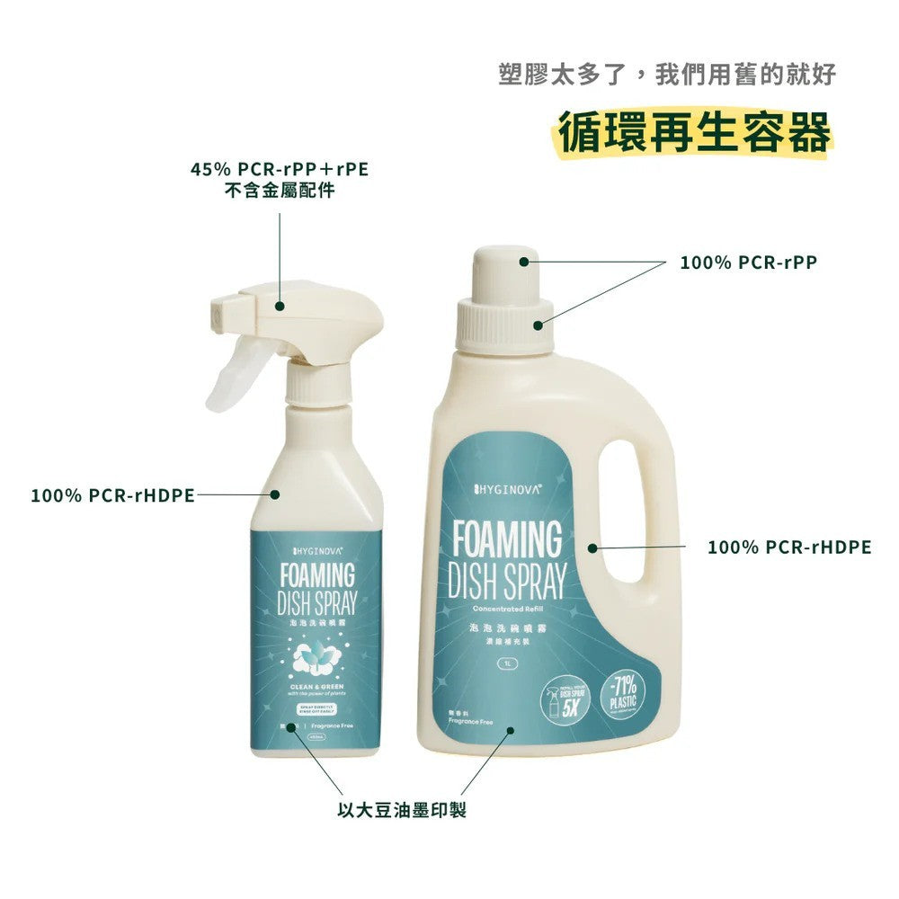 Eco-Friendly Foaming Dish Spray - Plant-Based & Biodegradable for Greasy Pots & Pans | Gentle on Hands, Tough on Grease | Perfect for Kitchen Cleaning & Dishwashing