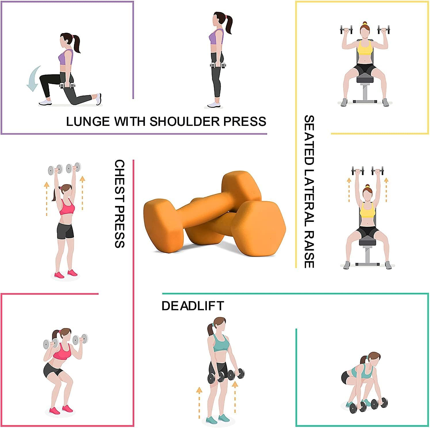 Balelinko Home Gym Equipment Set - Strength Training, Weight Loss, Pilates & Yoga Weights for Women, Men, Seniors & Youth - Perfect for Home Workouts, Fitness Training & Toning