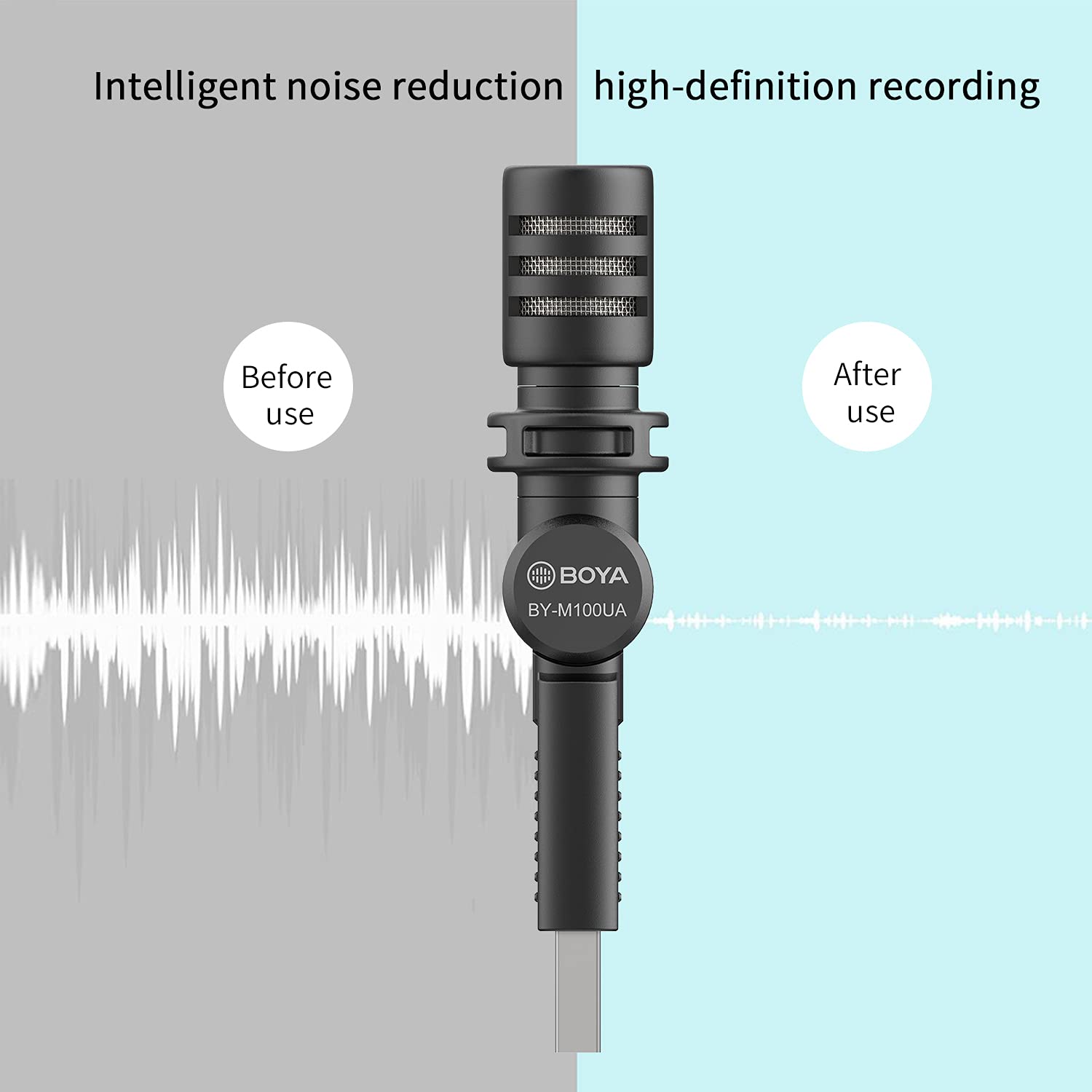 BOYA BY-M100UA USB Mic for Podcast, Live Stream & Videos