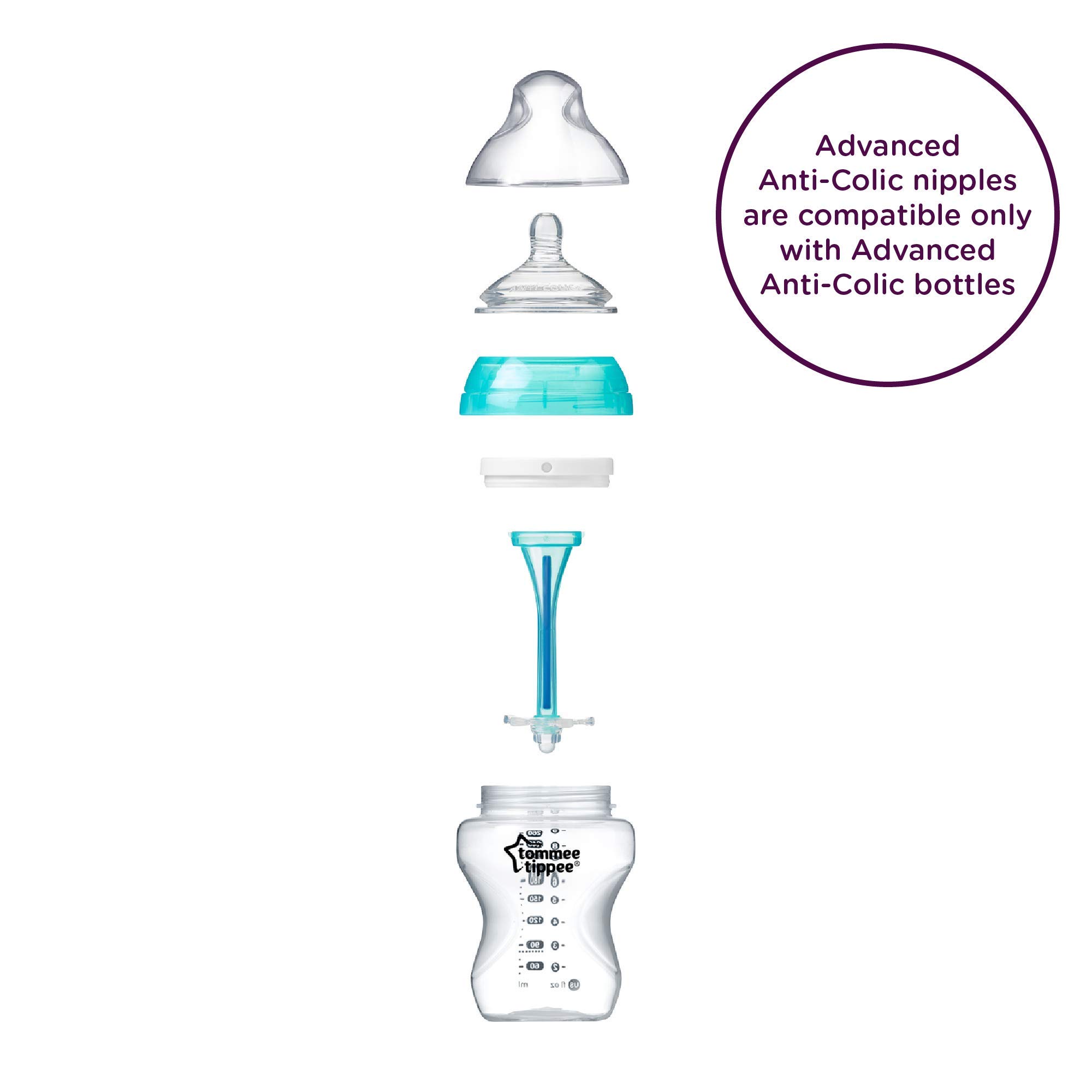 Tommee Tippee Advanced Anti-Colic Baby Bottle Set - Complete Feeding Kit with Slow Flow Nipples & Travel Case - Perfect Newborn Gift for Breastfed Babies | Ideal for Home, Daycare & On-the-Go Use