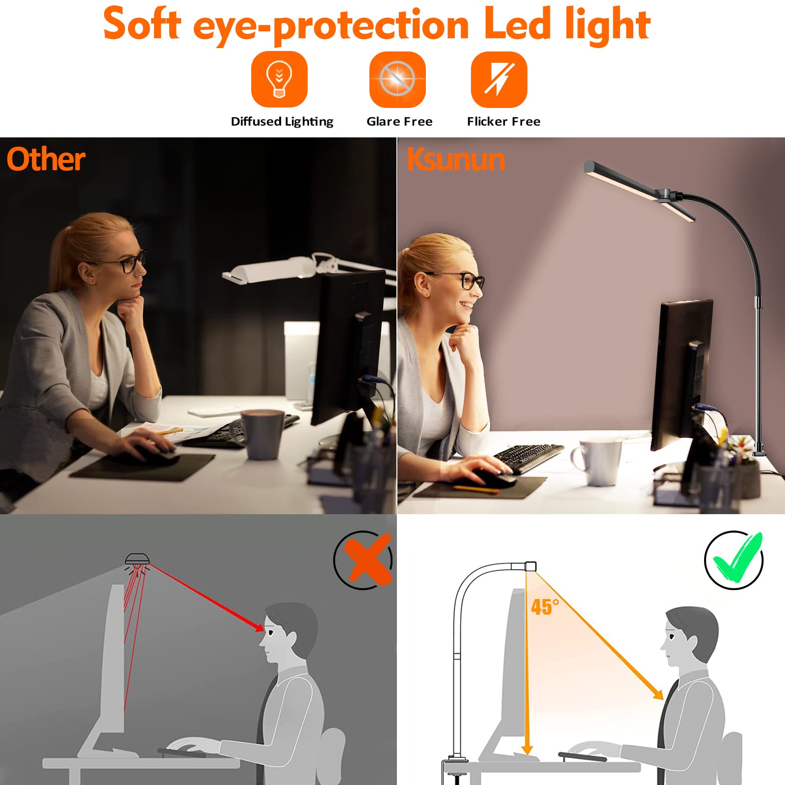 Double Head LED Desk Lamp - 24W Brightest Architect & Workbench Lighting with 5 Color Modes & Dimmable Eye Protection - Modern Home Office Lamp for Reading, Studying & Computer Work