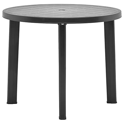 Anthracite