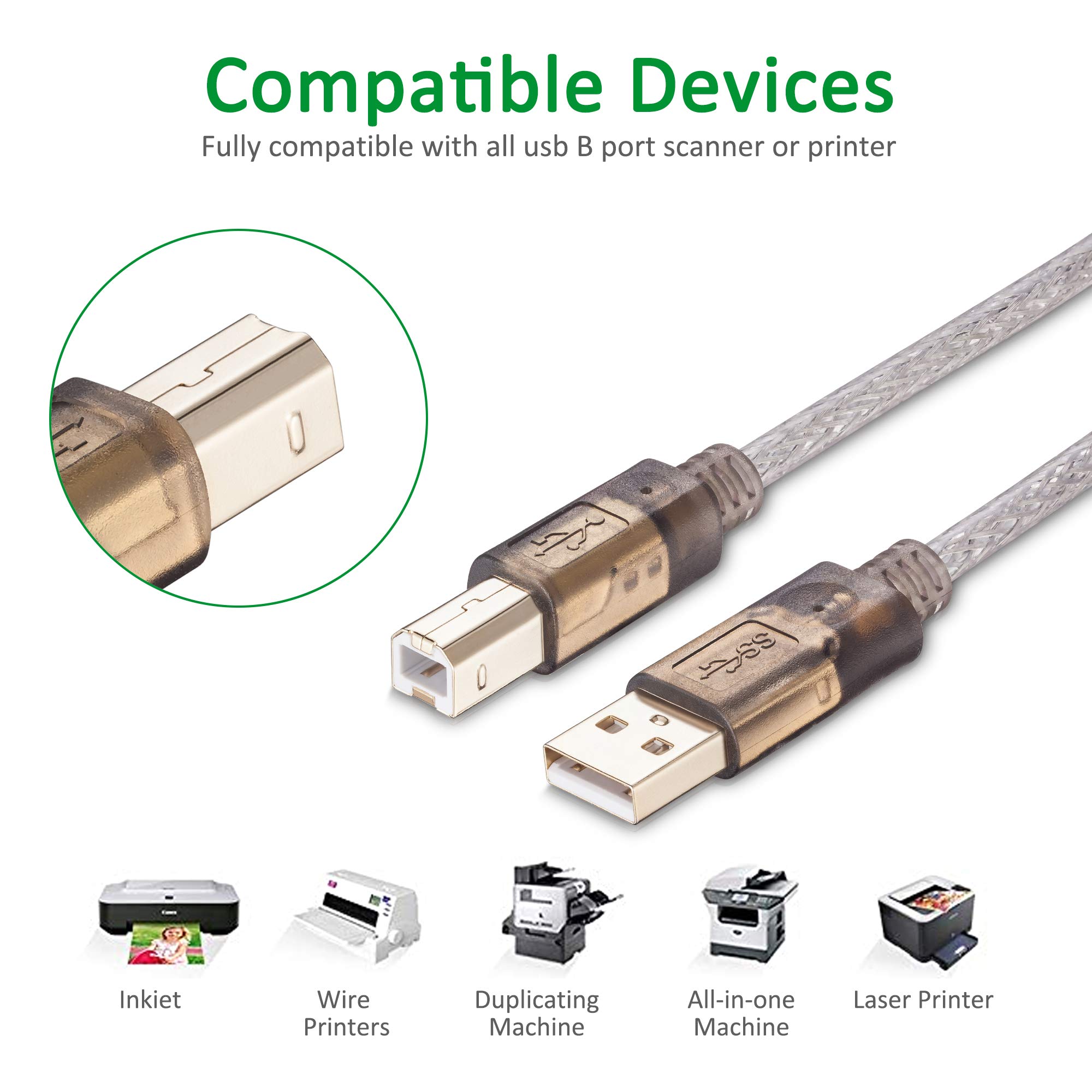 20ft USB 2.0 Printer Cable - High Speed A Male to B Male Scanner Cord for HP, Canon, Lexmark, Dell, Xerox, Samsung Printers - Perfect for Home Office & Commercial Printing (6M/20Ft)