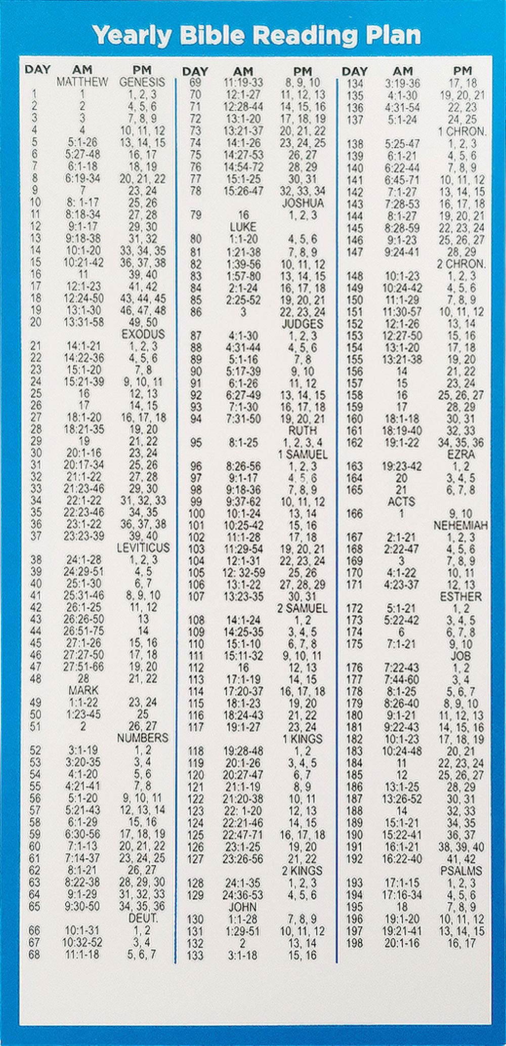 Bulk Bible Reading Plans - 5 Daily Devotional Planner Bookmarks with One Year Bible Reading Guide, Scripture Tabs for Church, Small Groups & Personal Bible Study - Perfect for Daily Devotion, Bible Study Groups & Christian Gift Giving