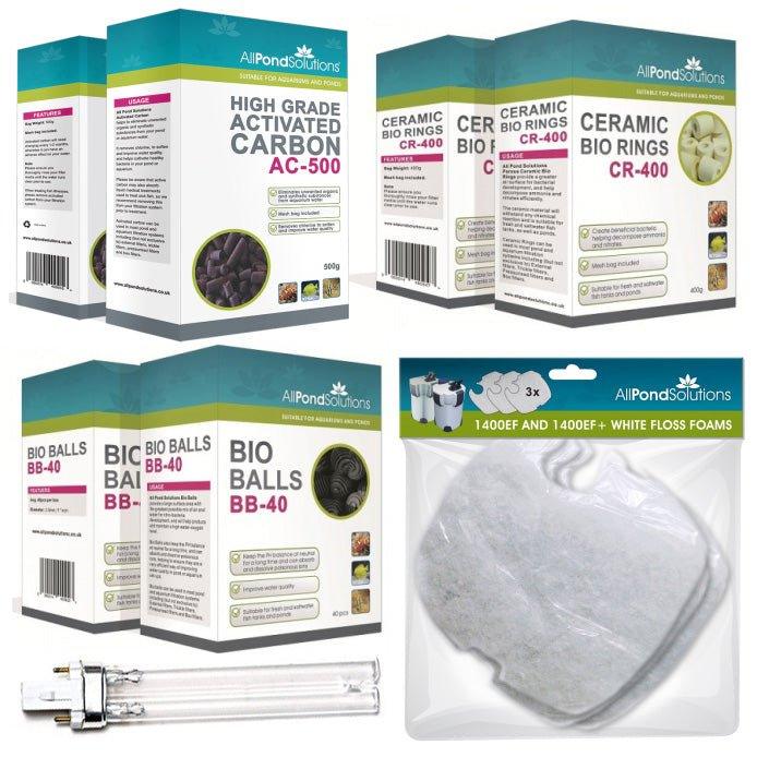 Premium External Filter EF Media Kits 1400EF/EF2 - High Efficiency Aquarium Canister Filter for Freshwater & Saltwater Tanks - Perfect for Large Fish Tanks, Reef Systems & Aquatic Plant Setups