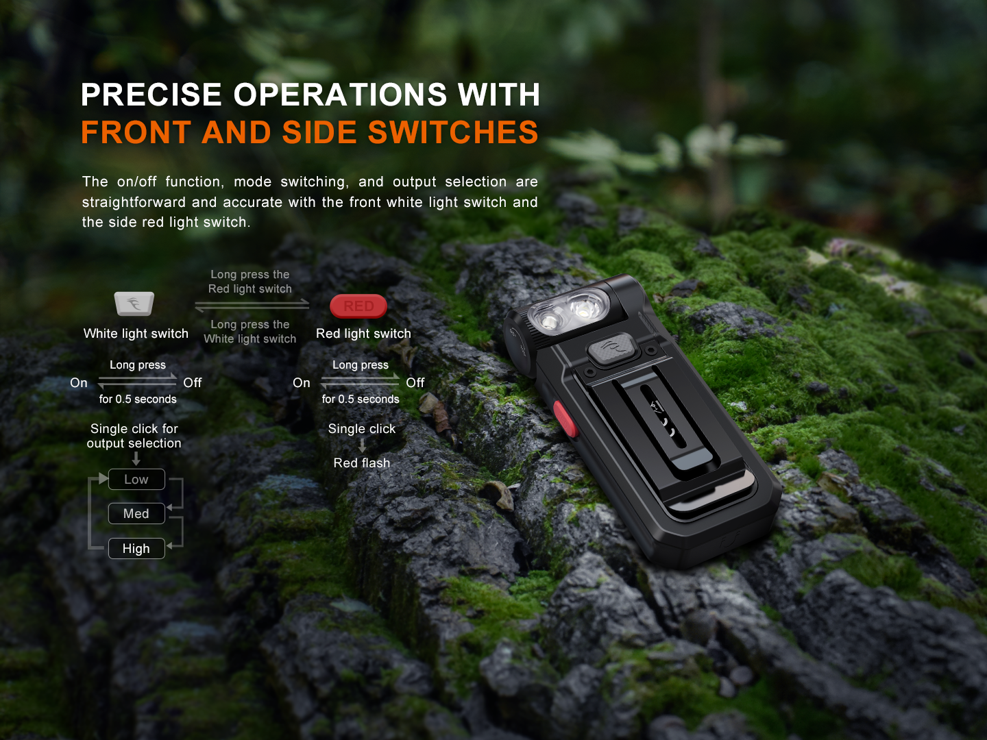 Fenix SW05R Multipurpose Clip On Light - Red & UV Output for Camping, Hiking, and Emergency Use