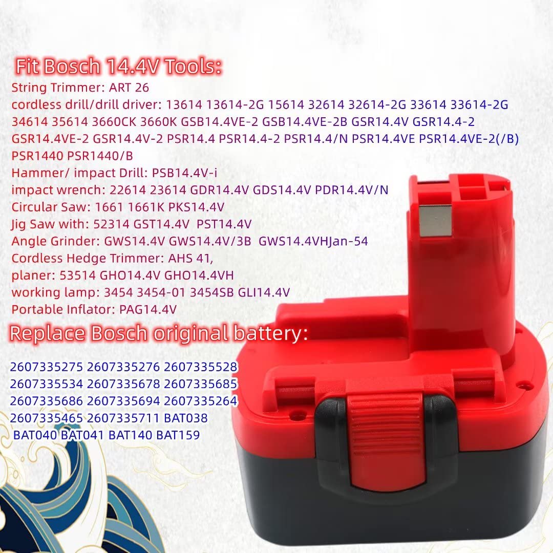 Replacement 14.4V 1500mAh NiCd Battery Compatible with Bosch Power Tools - Perfect for Drills, Saws & Other 14.4V Cordless Tools