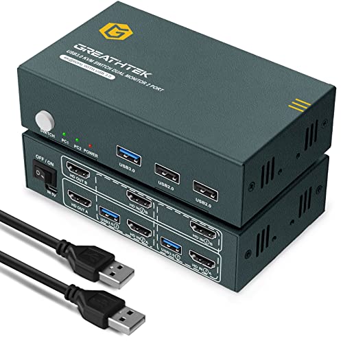 4K HDMI KVM Switch USB 3.0 - 2 Port Dual Monitor Switcher with 4K@60Hz 18Gbps Support | Share Keyboard, Mouse & 2 Displays Between 2 PCs | Ideal for Home Office, Gaming & Multi-Tasking Workstations