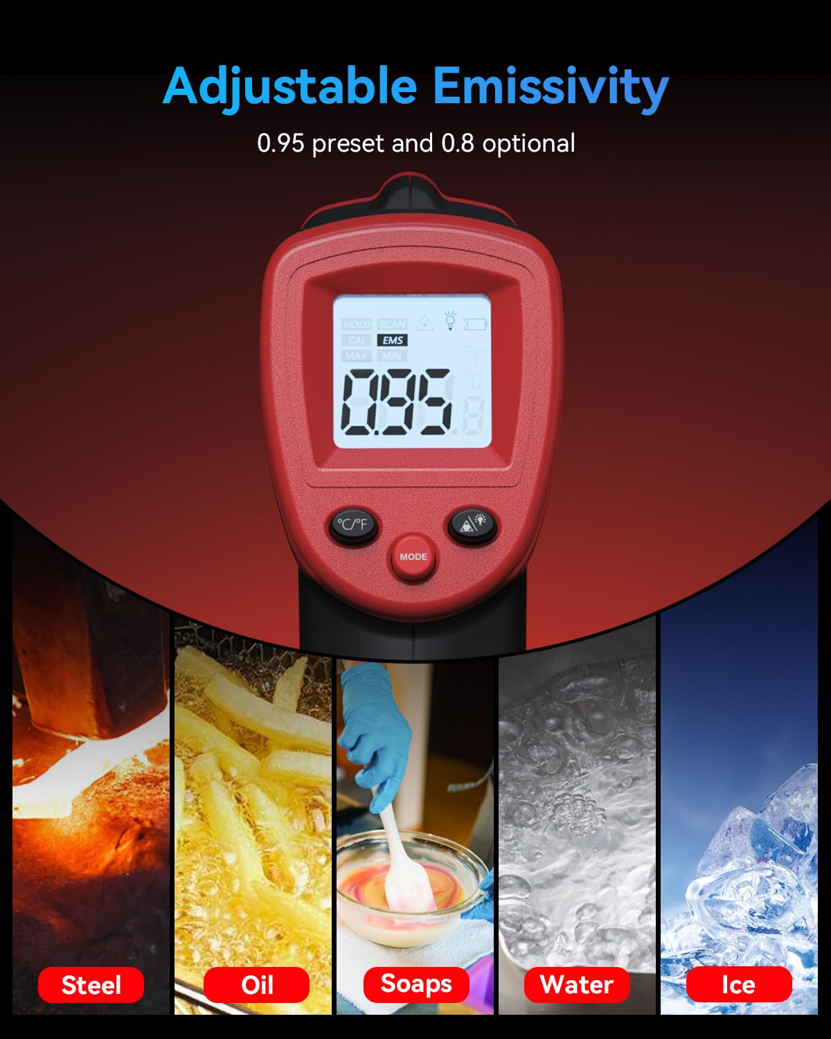 Wintact Digital Infrared Thermometer Gun -58°F to 986°F, Non-Contact Laser Temperature Gun for Cooking, BBQ, Pizza Oven, Grill & Griddle - Perfect for Home Kitchen, Restaurant & Industrial Use