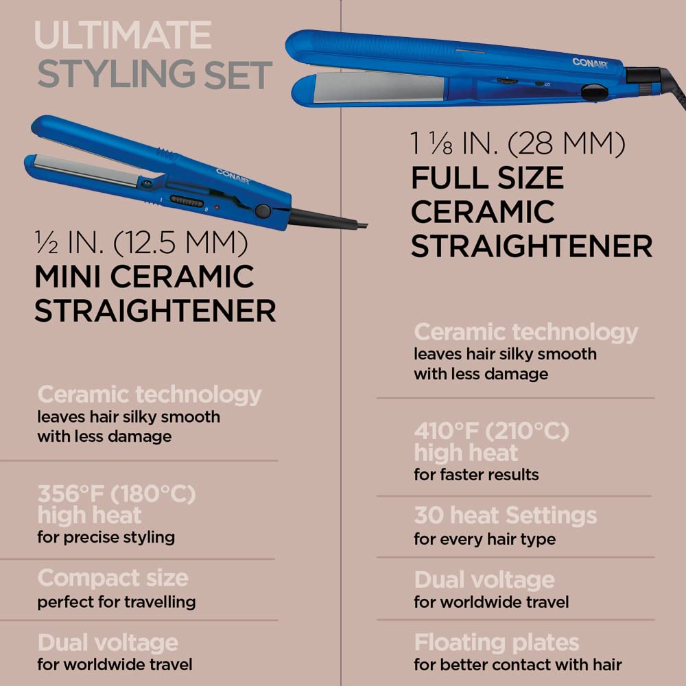 Conair Dual Voltage Travel Hair Straightener Set - 1.12