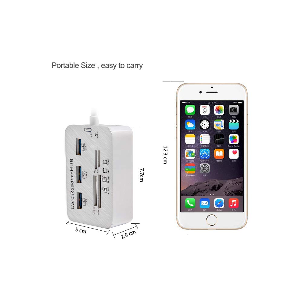 7-in-1 USB C Hub with 3 USB 3.0 Ports, SD/TF Card Reader & USB 3.1 Adapter - Compatible with MacBook, Laptop & Computer - Perfect for Office Work, Gaming & Data Transfer