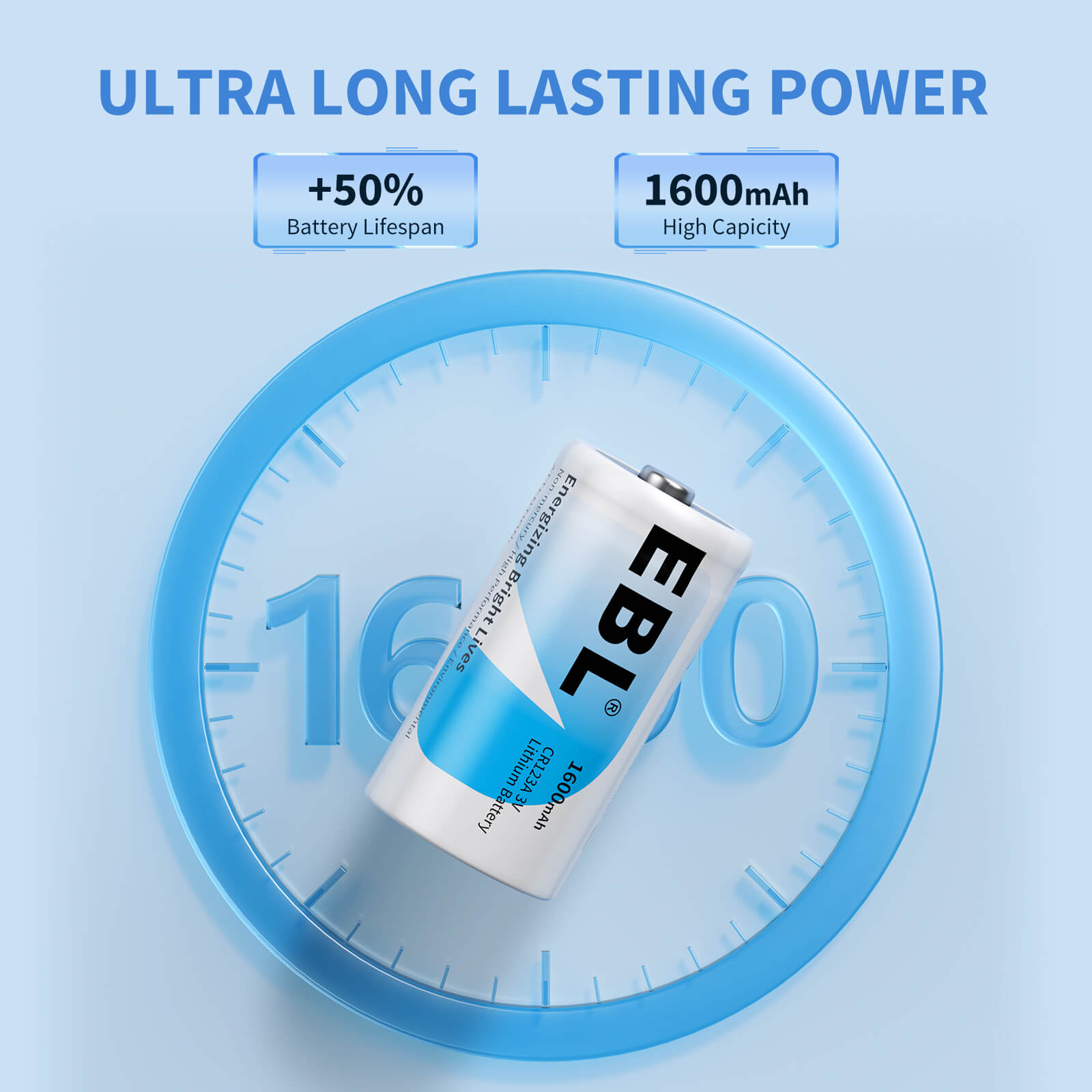 EBL CR123A 1600mAh Lithium Batteries (4-Pack) - High Power Non-Rechargeable Batteries for Cameras, Flashlights & Security Devices - Long Lasting Performance for Photography & Outdoor Gear