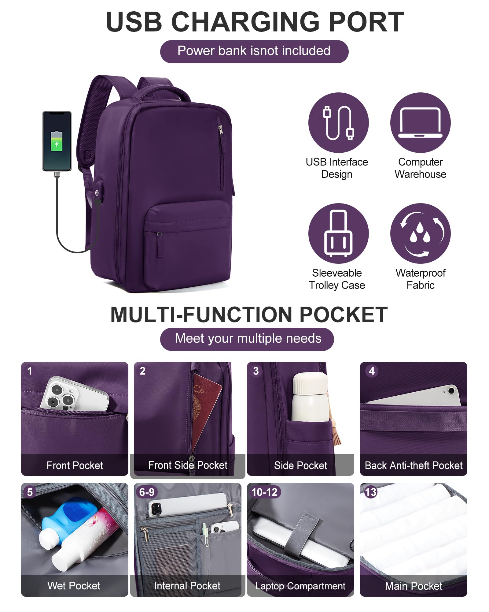 TSA Approved Travel Backpack for Women - Airplane Carry On Personal Item Size Laptop Backpack for Work, College & Business Travel - Water Resistant Dark Purple Backpack for Commuting & Weekend Getaways
