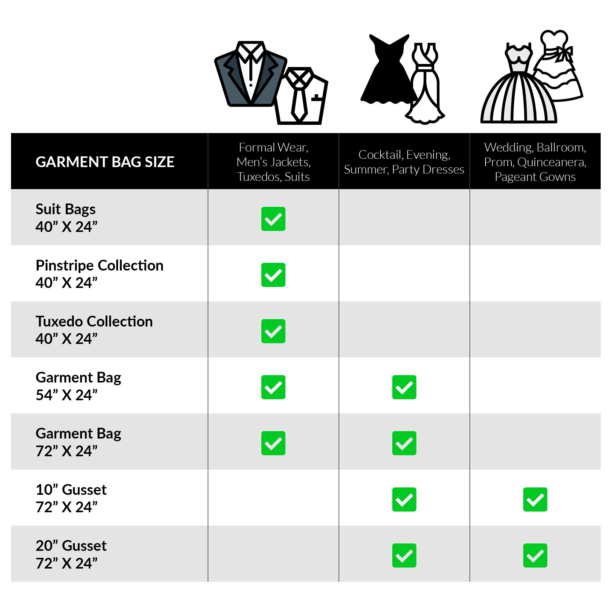 Premium White Suit, Dress & Gown Garment Travel Bags - 54
