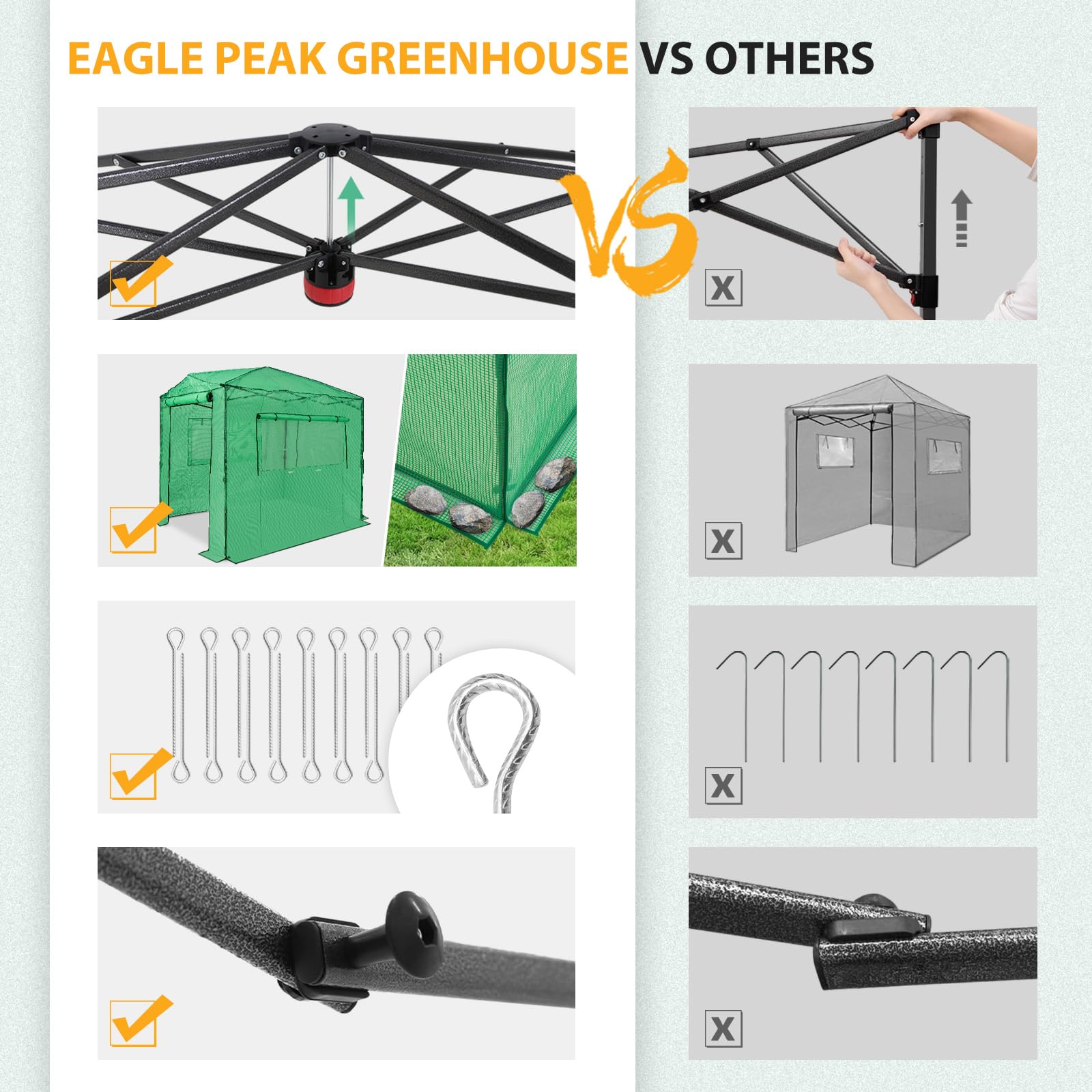 EAGLE PEAK 8x6ft Portable Walk-in Greenhouse for Indoor & Outdoor Gardening - Pop-Up Plant Protection Tent with Zippered Doors & PE Cover - Perfect for Seed Starting, Plant Growing & Backyard Gardening