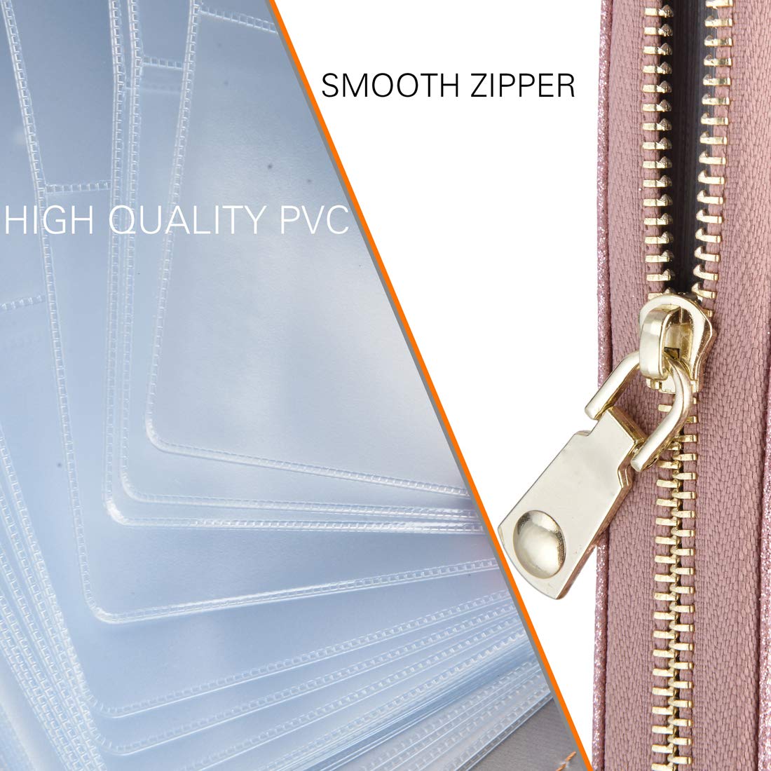 Premium RFID Blocking Leather Credit Card Holder Wallet for Women - Stylish Zipper Purse with Multiple Card Slots, Perfect for Travel, Shopping & Everyday Use