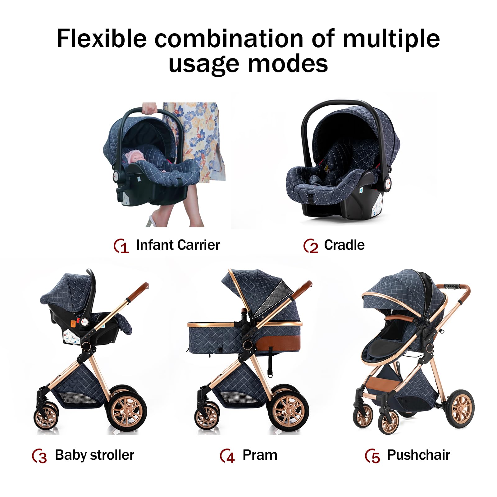 Lightweight Baby Stroller - One-Click Foldable Infant Stroller with Reversible Seat & Aluminum Frame | Portable Travel Stroller for Newborns & Toddlers | Perfect for Shopping, Travel & Outdoor Walks (Blue)