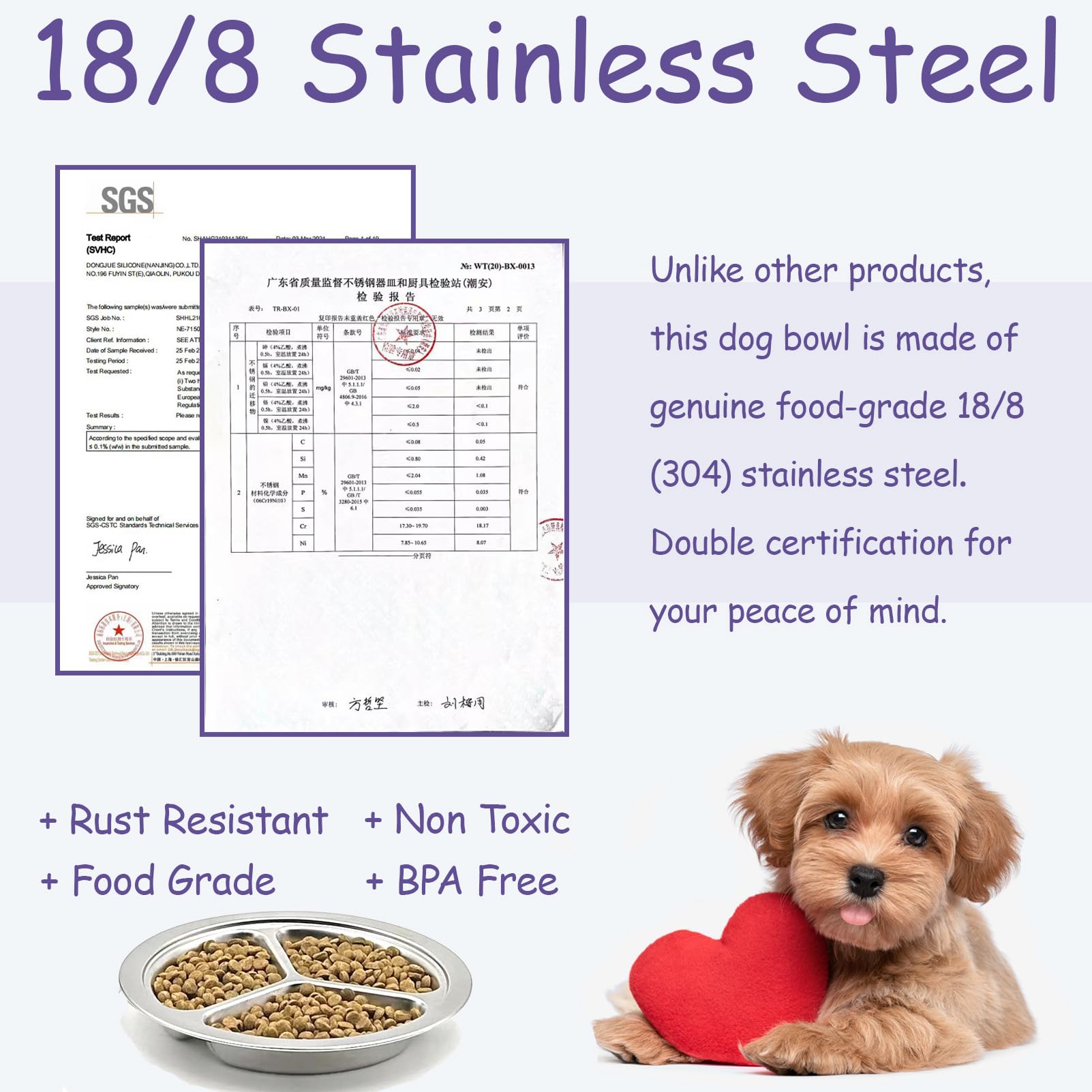 6 in 1 Stainless Steel Dog Bowl Set - 3 Cup Slow Feeder & Food Grade 18/8 Steel Pet Dish - Non-Slip Mat & Dishwasher Safe - Perfect for Mealtime & Portion Control for Dogs