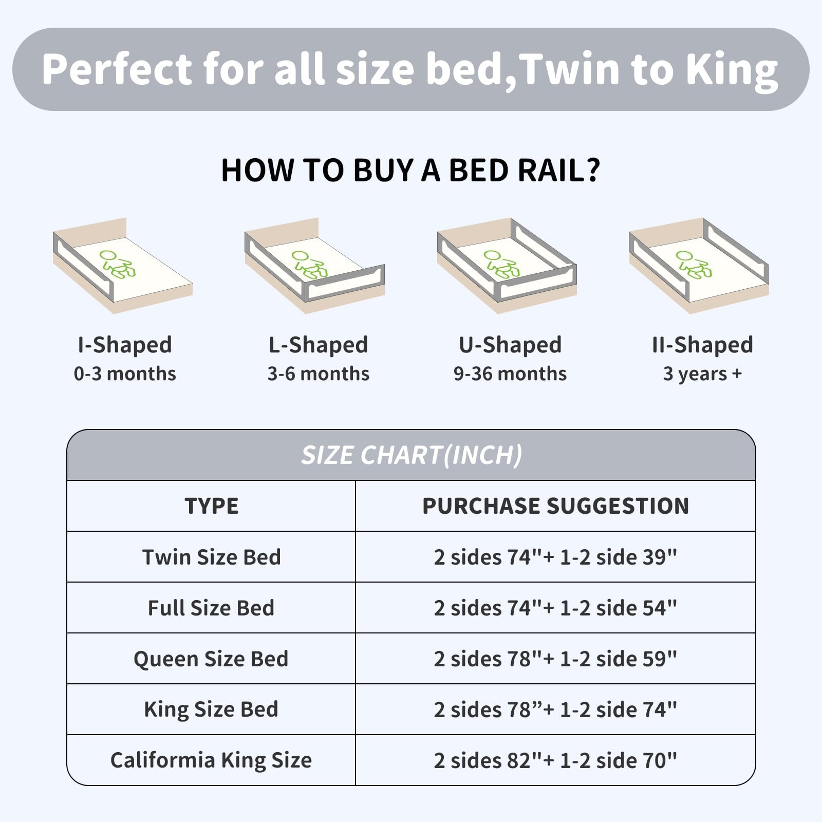 Upgraded Adjustable Height Toddler Bed Rails - Safety Guard for Twin, Full, Queen & King Size Beds (39